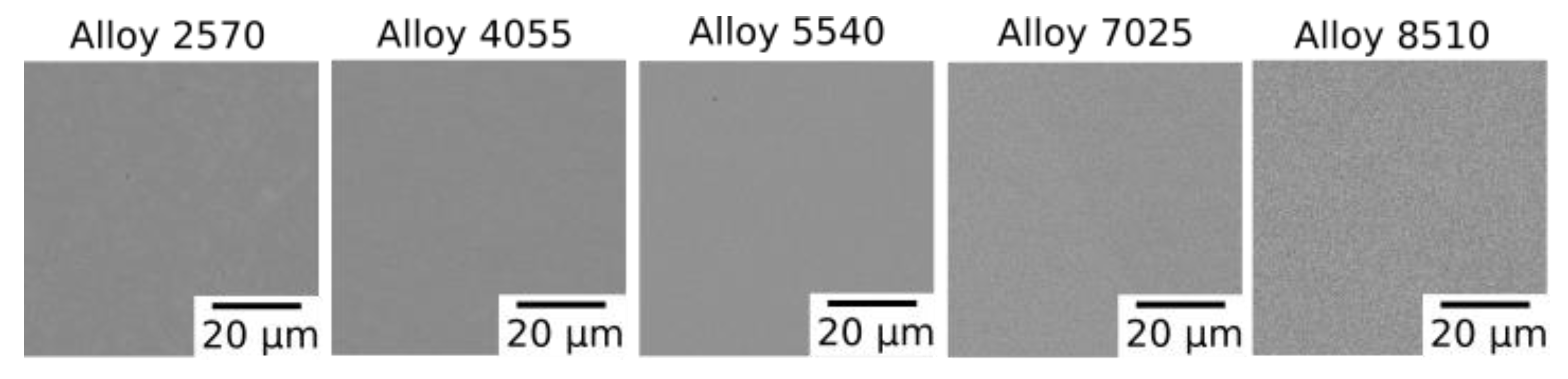 Metals 11 01244 g003 550