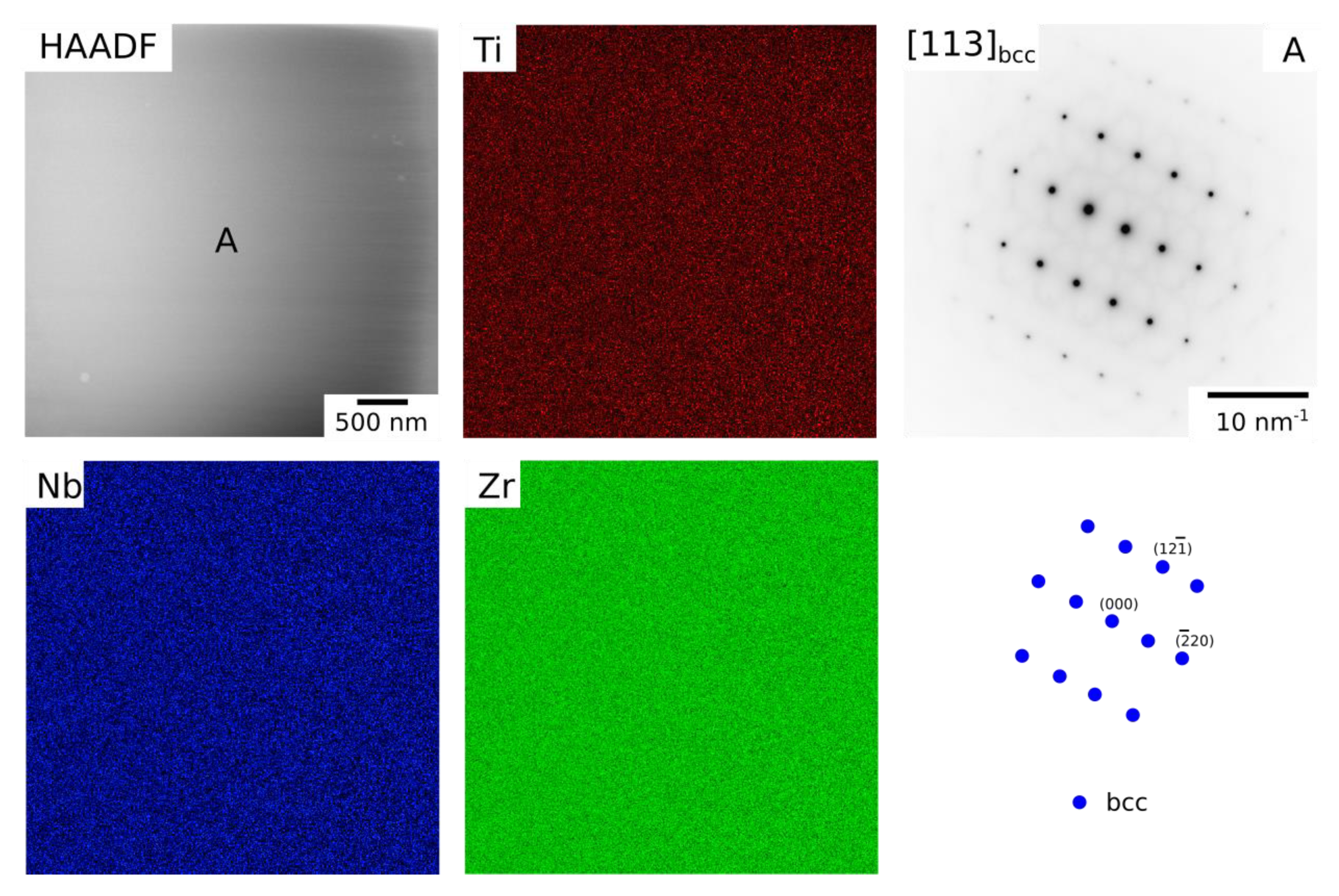 Metals 11 01244 g007 550