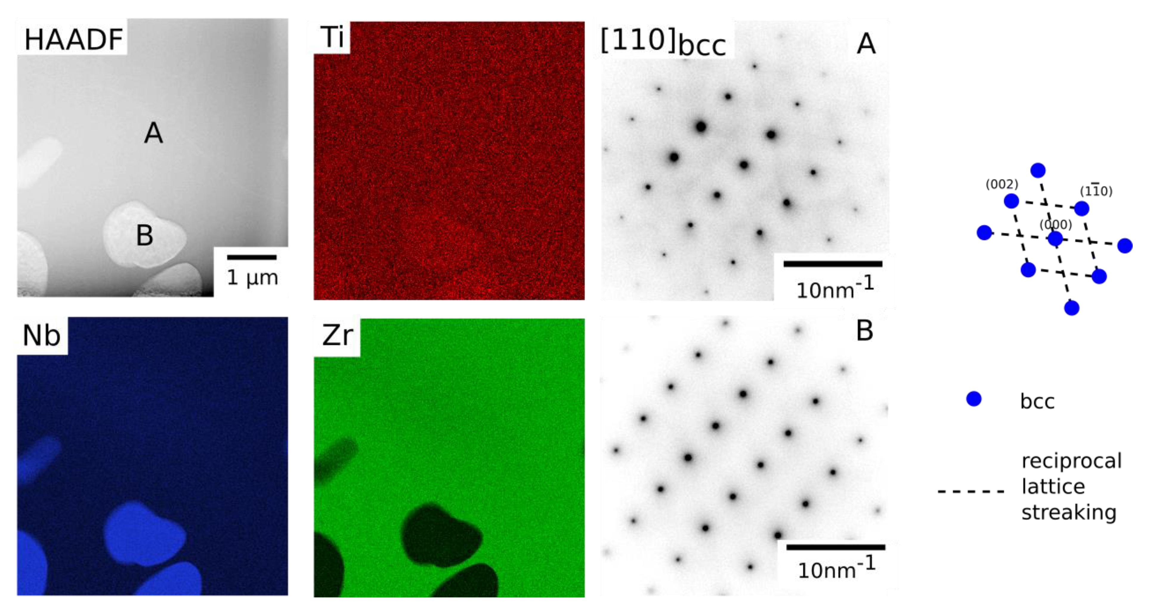 Metals 11 01244 g008 550