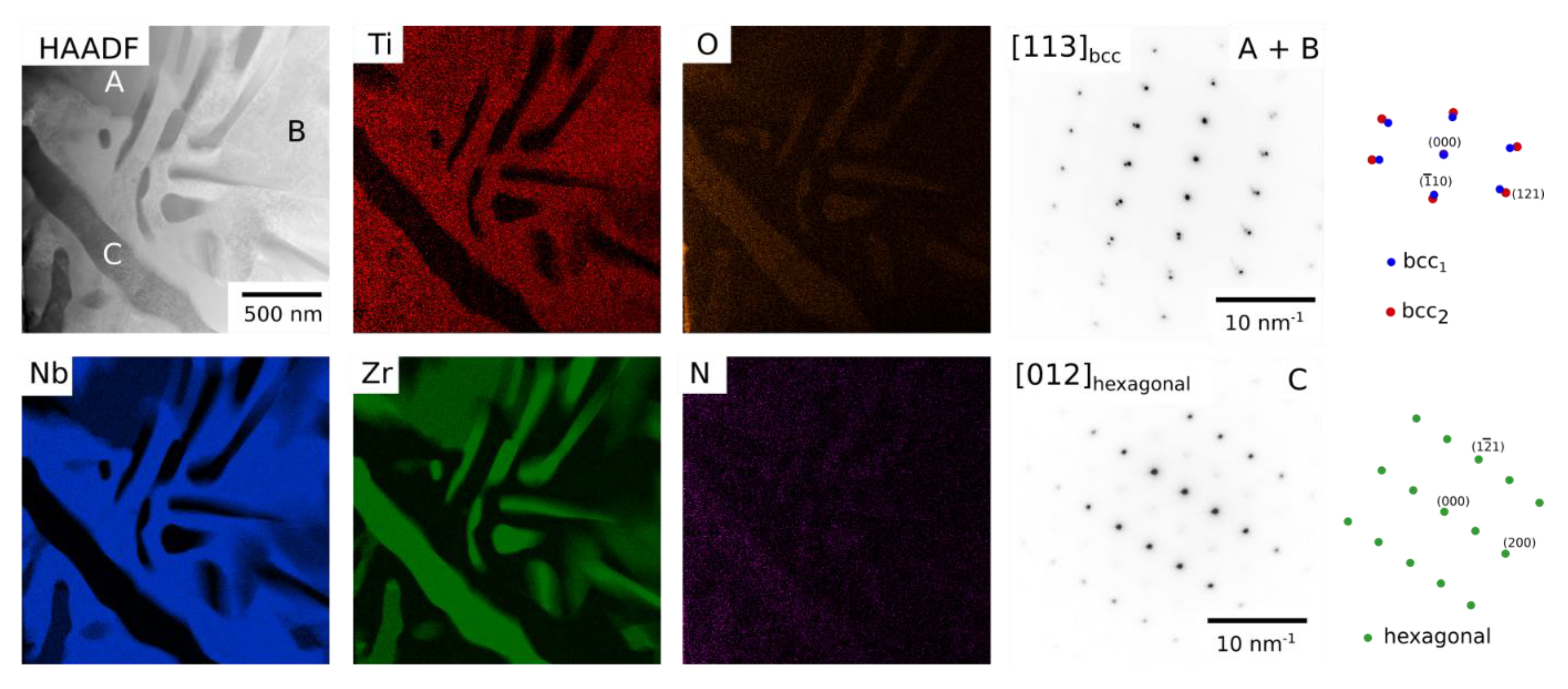 Metals 11 01244 g009 550