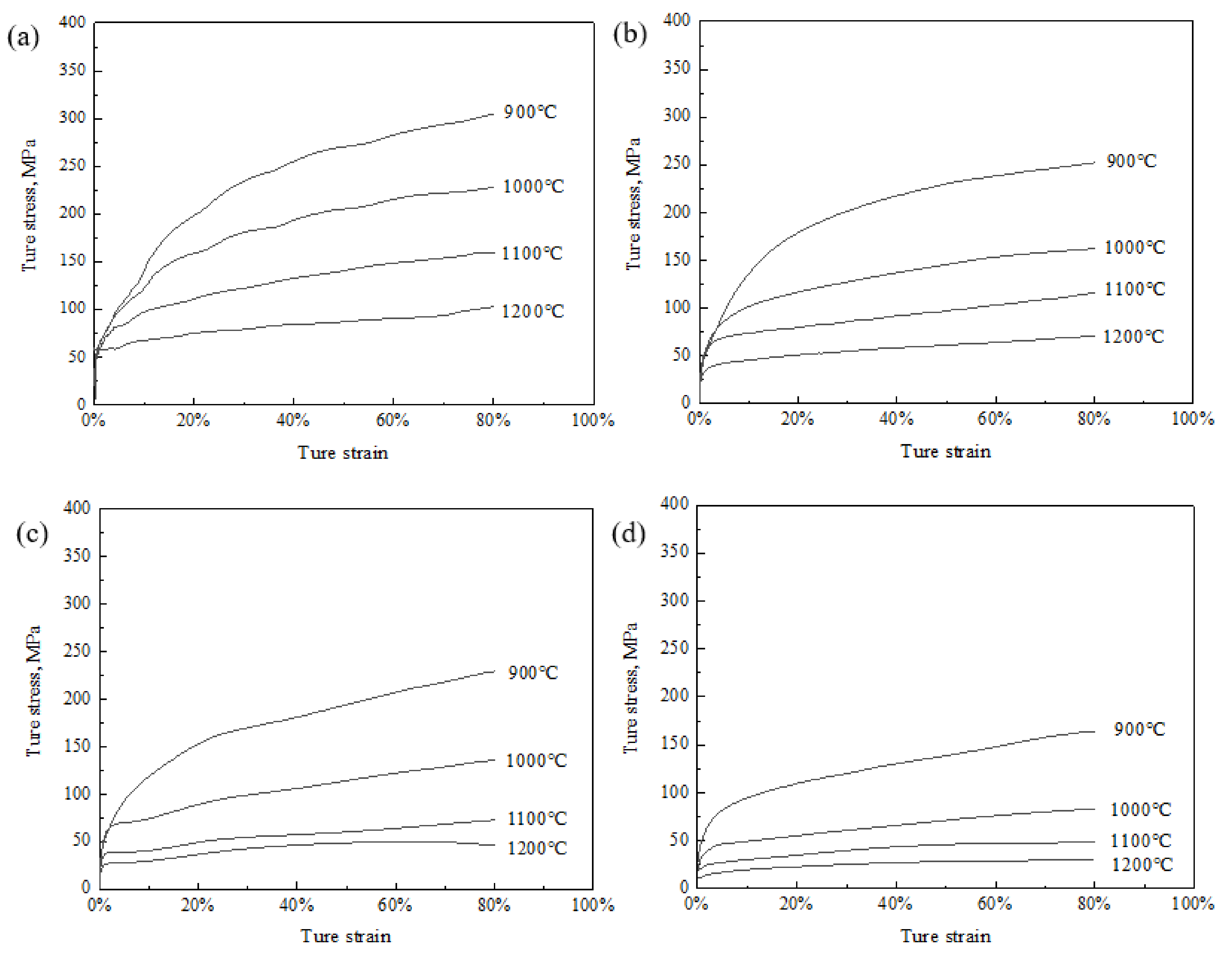 Metals 11 01245 g004