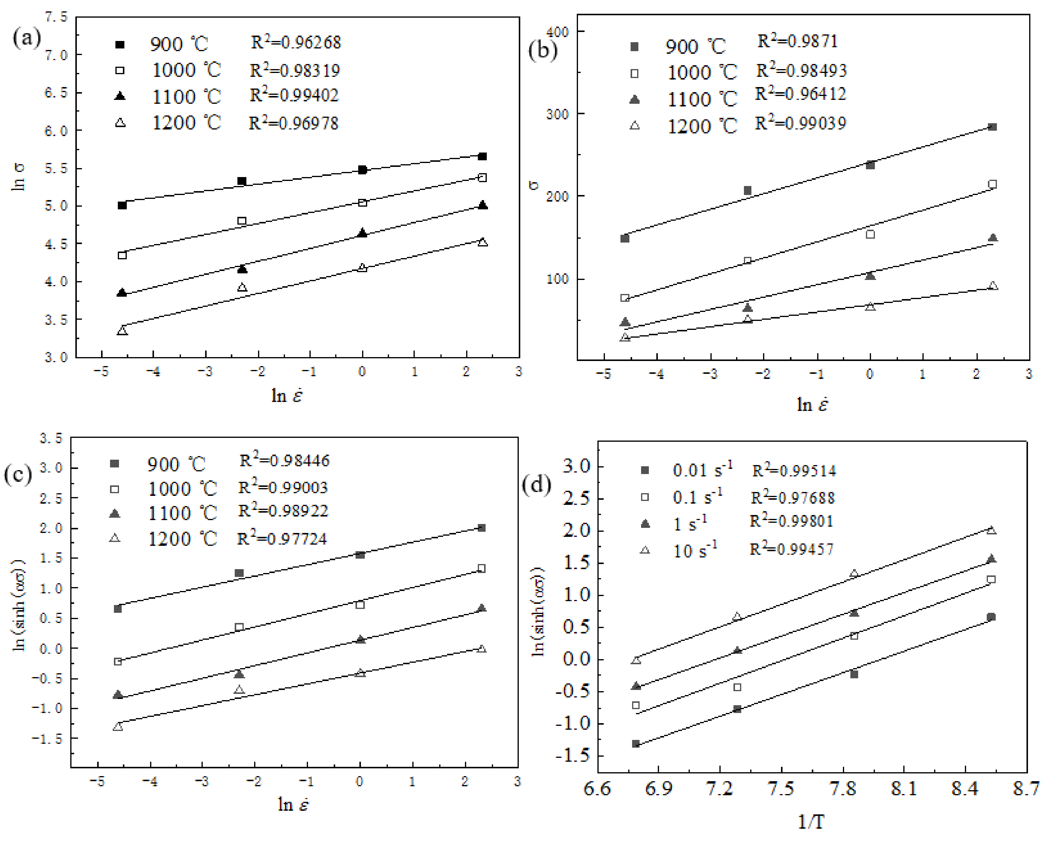 Metals 11 01245 g005