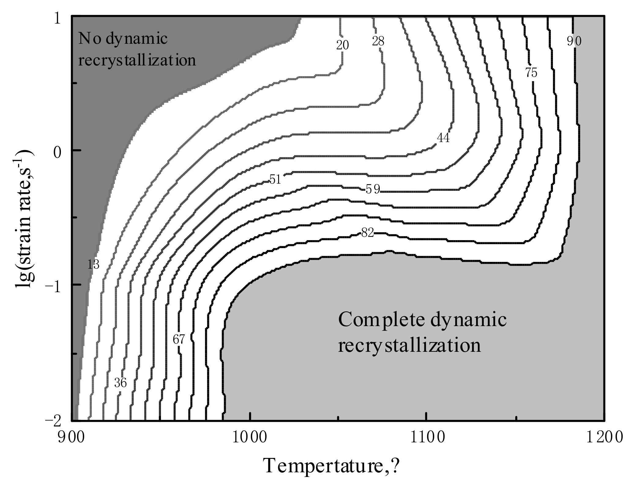 Metals 11 01245 g008