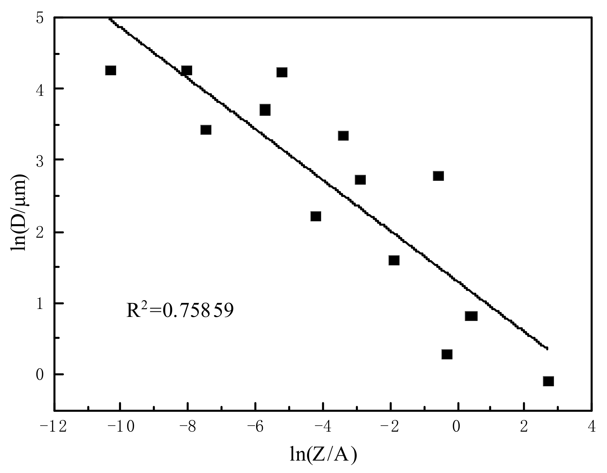 Metals 11 01245 g009