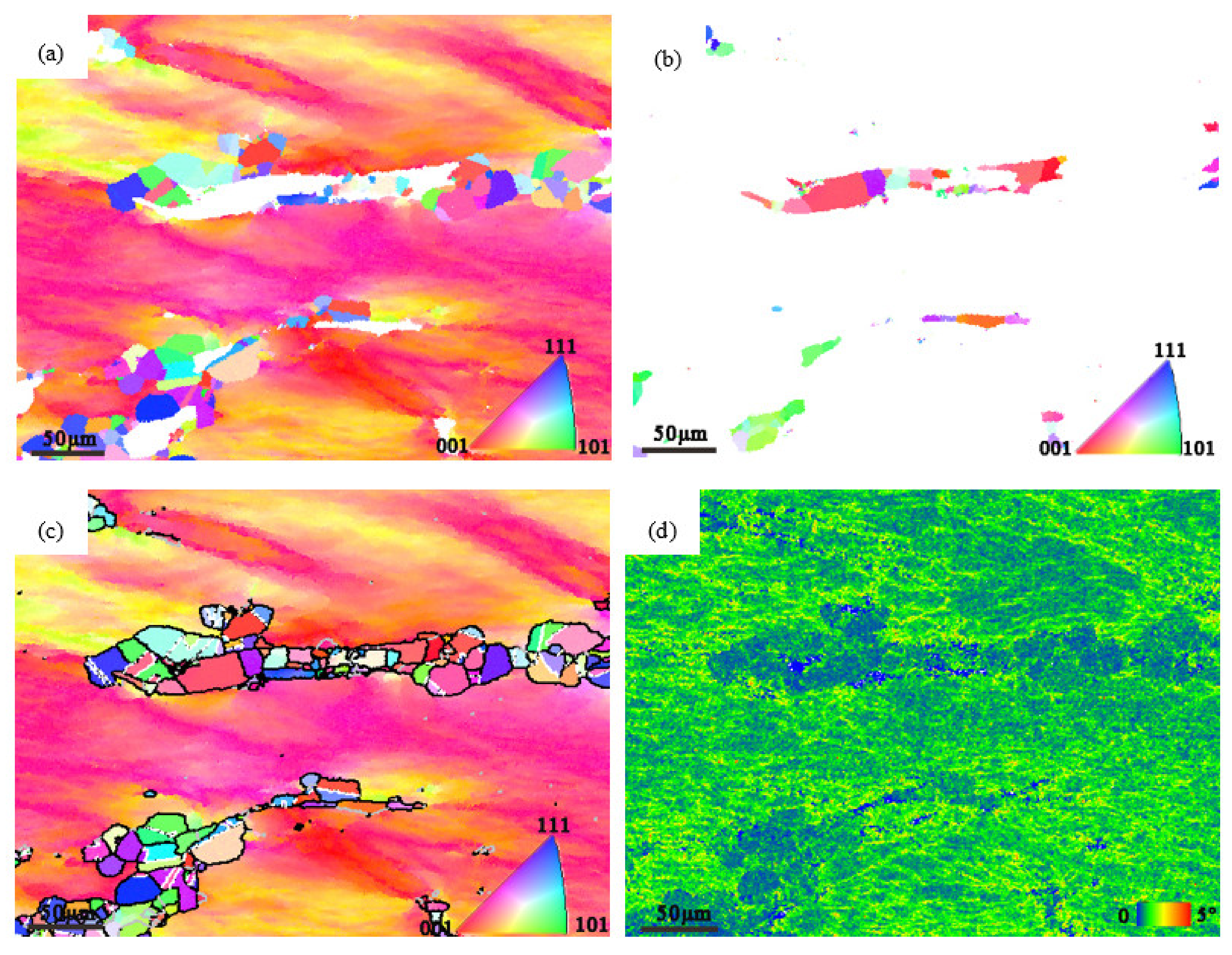 Metals 11 01245 g013