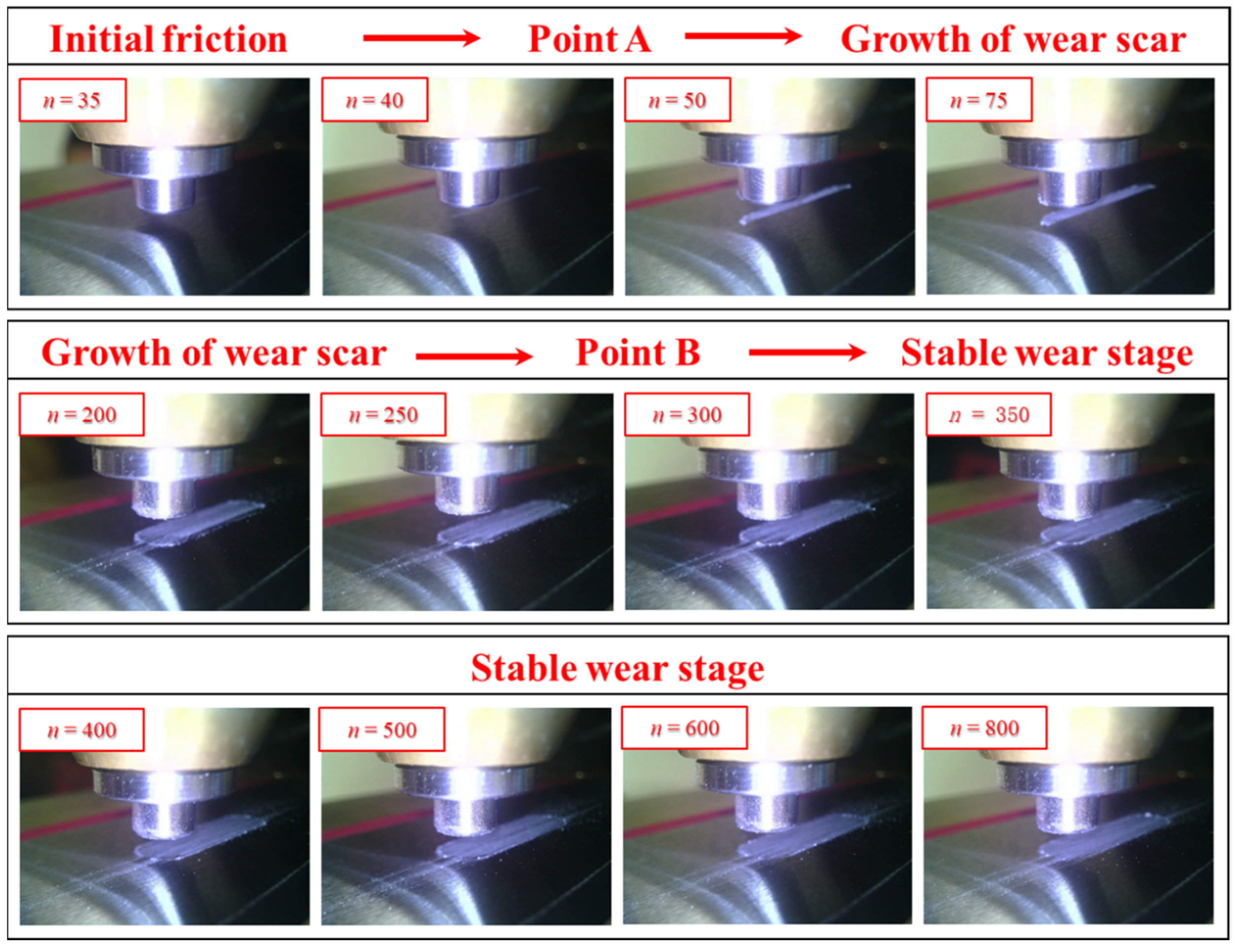 Metals 11 01247 g008 550