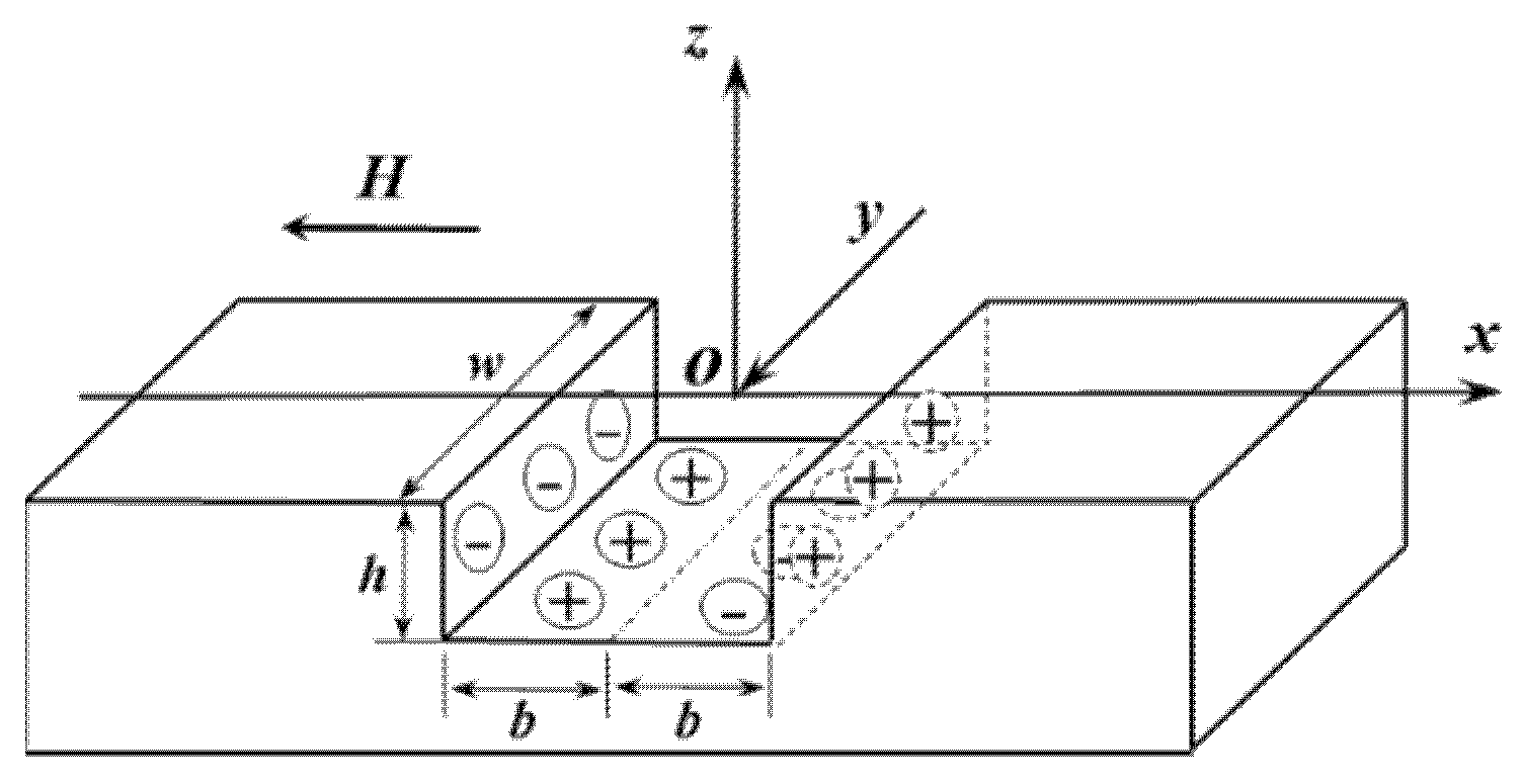 Metals 11 01247 g011 550