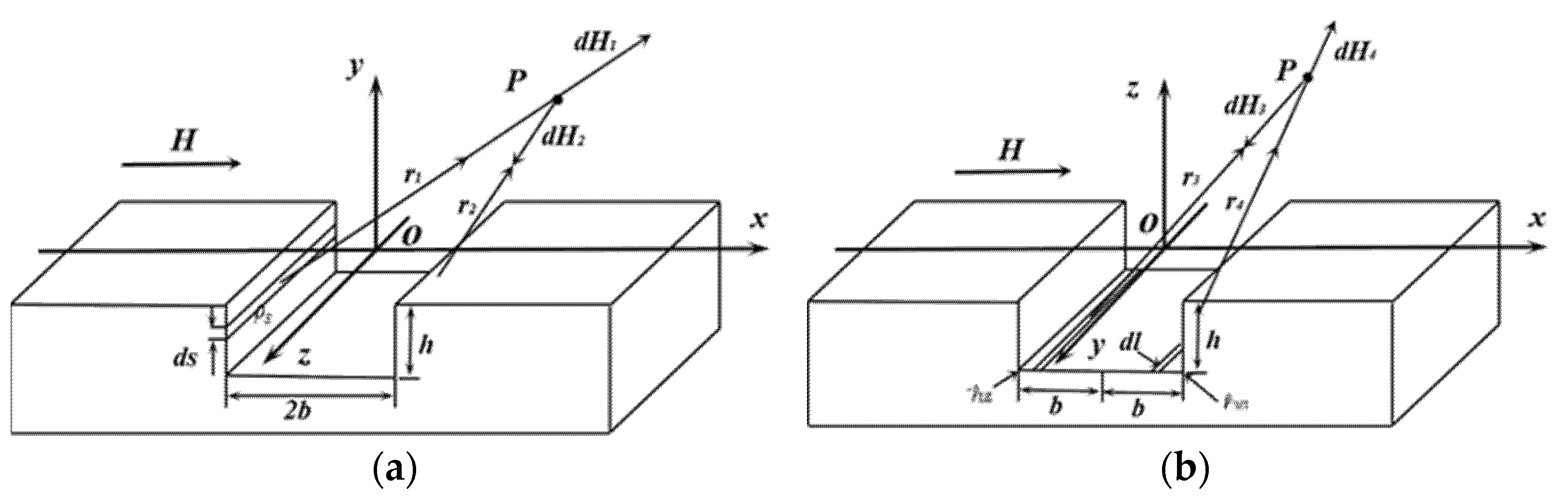 Metals 11 01247 g012 550