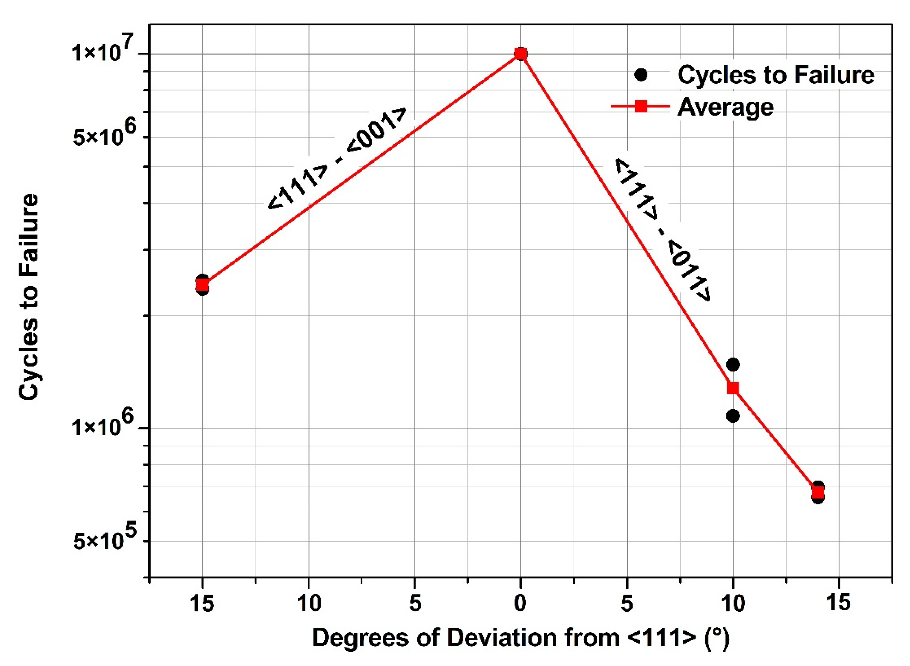 Metals 11 01248 g002