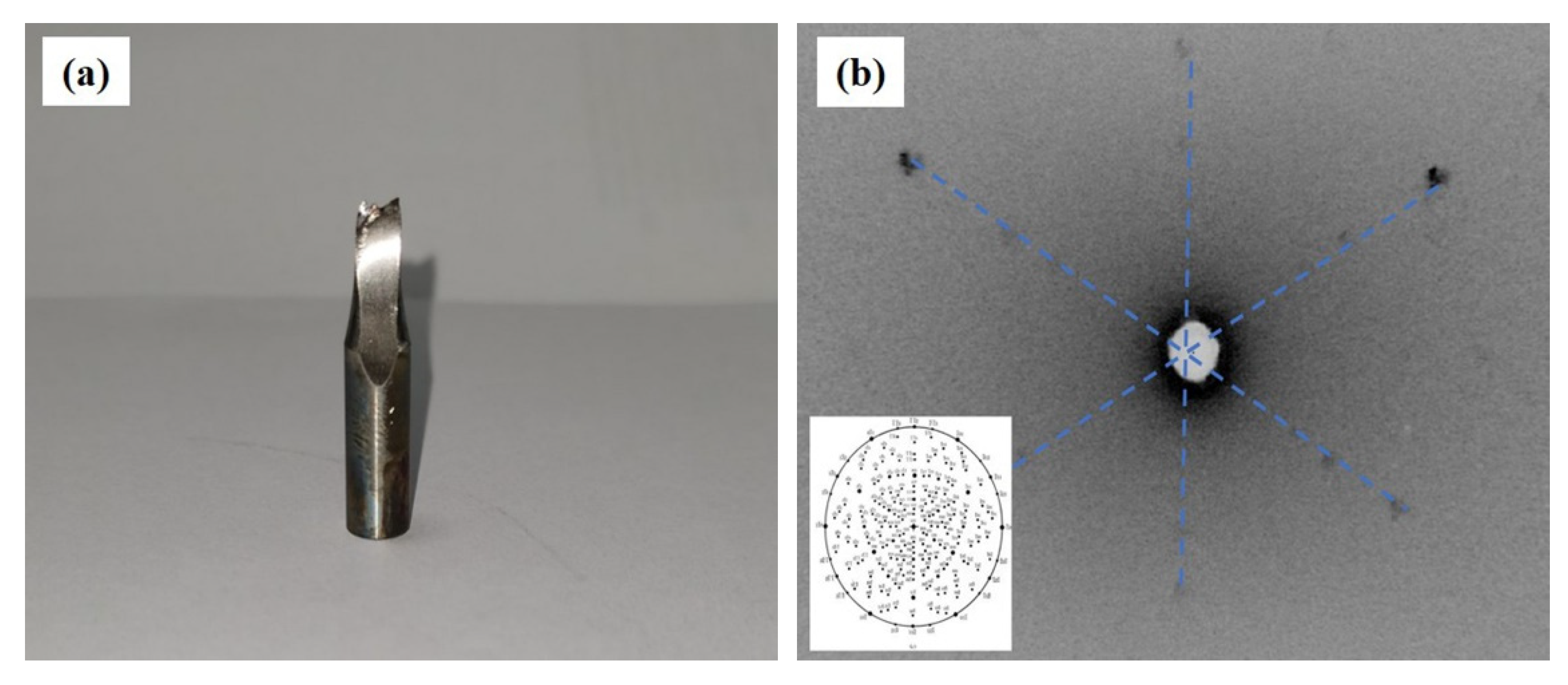 Metals 11 01248 g0a1