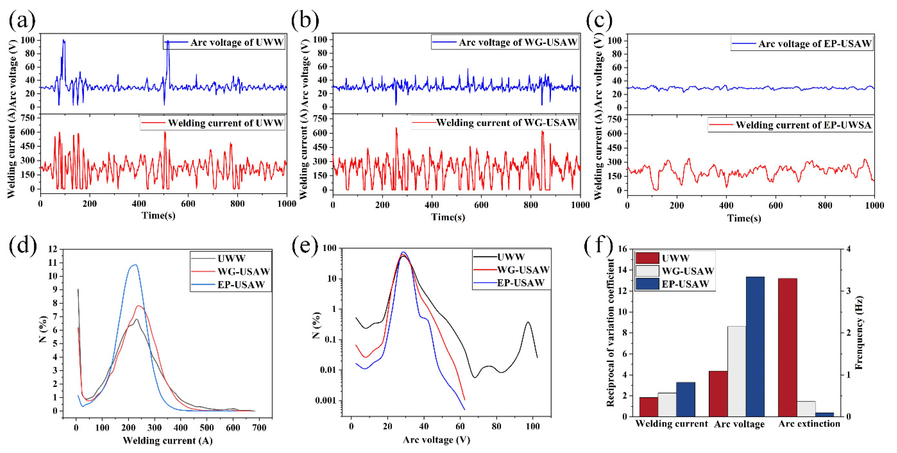 Metals 11 01249 g004 550