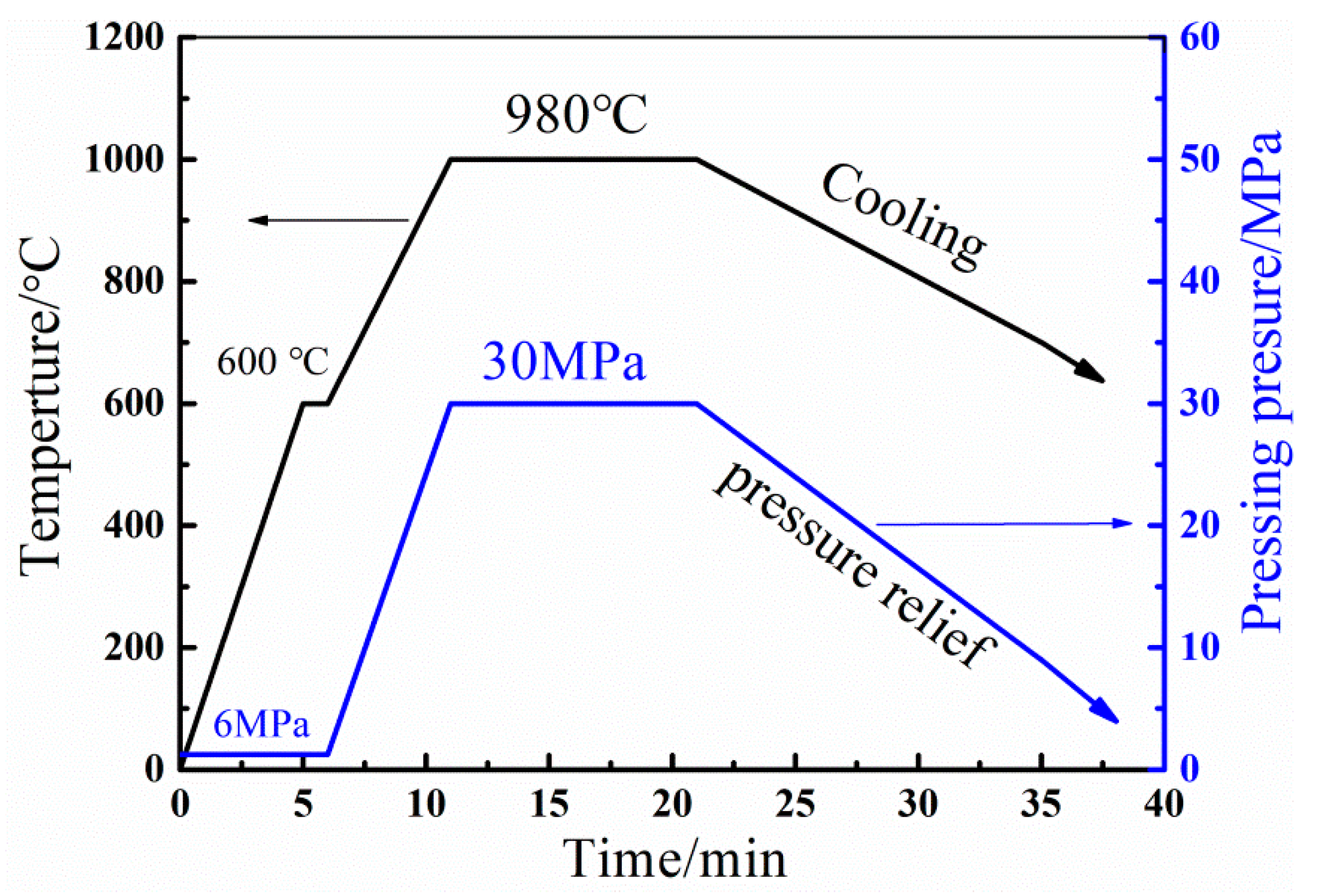 Metals 11 01250 g001