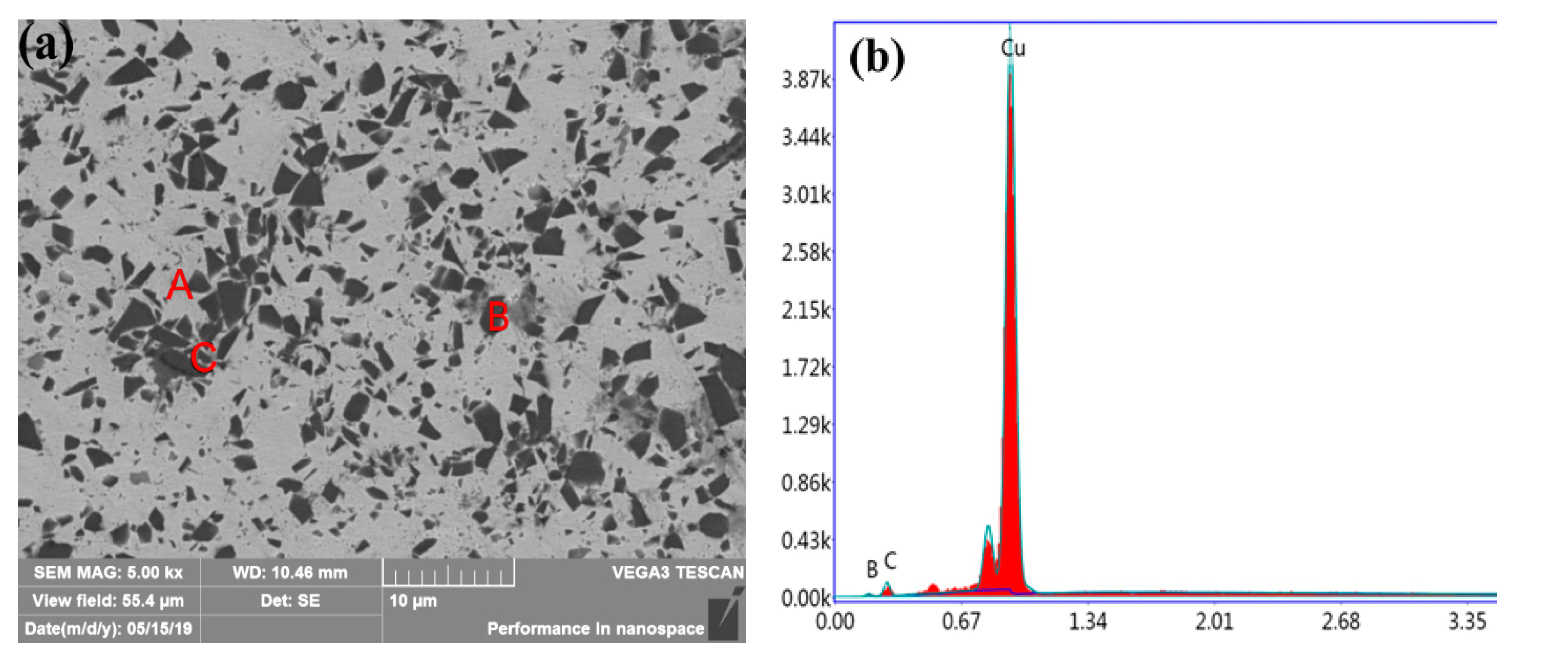 Metals 11 01250 g005a