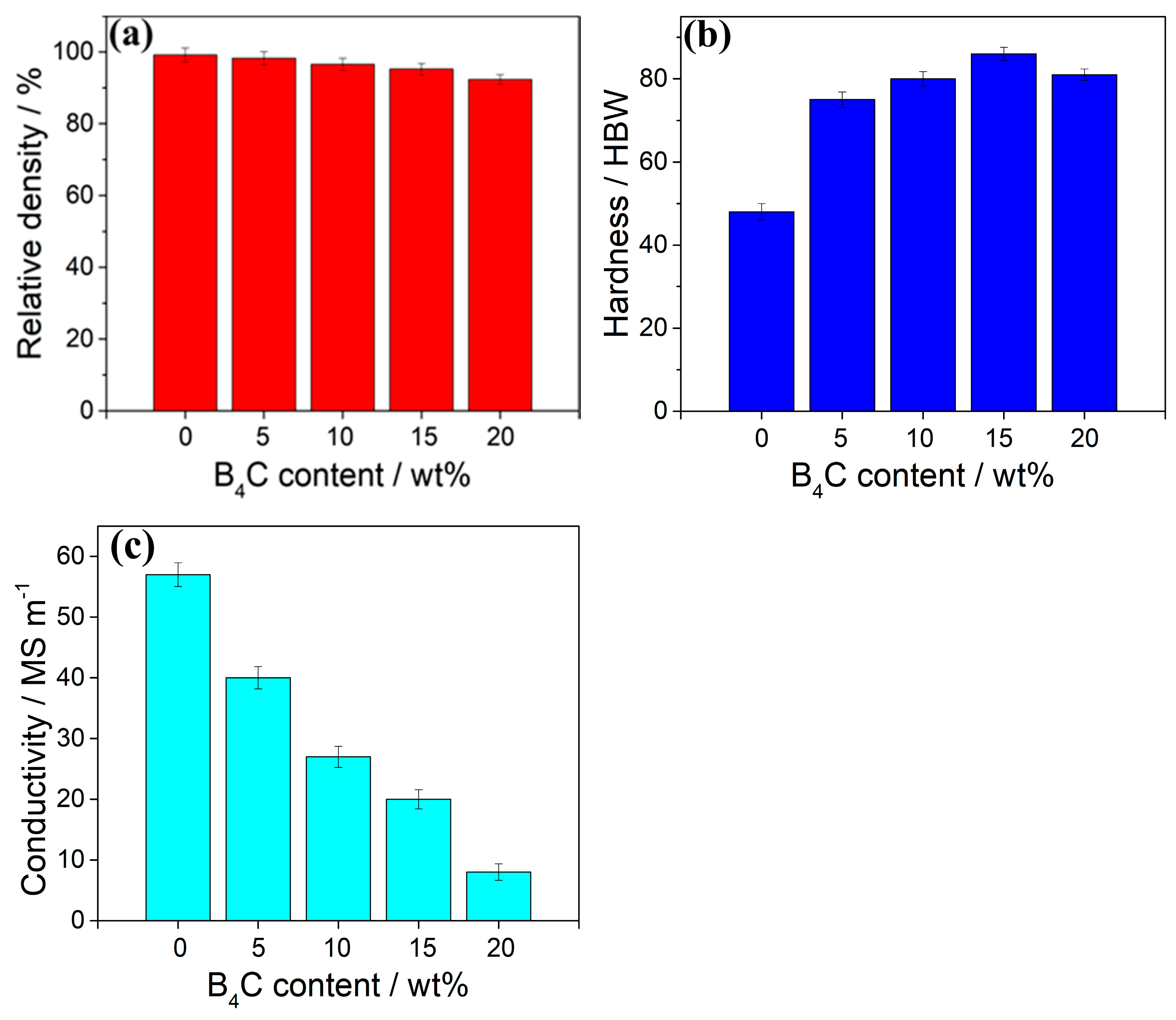 Metals 11 01250 g006