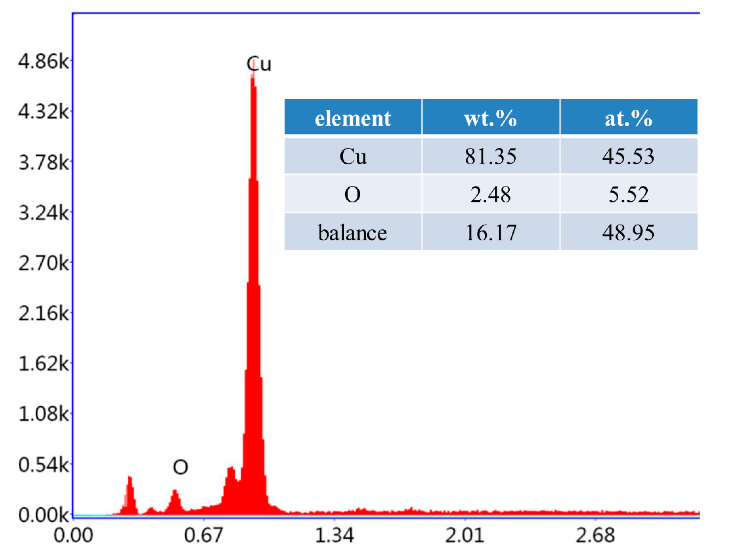 Metals 11 01250 g010