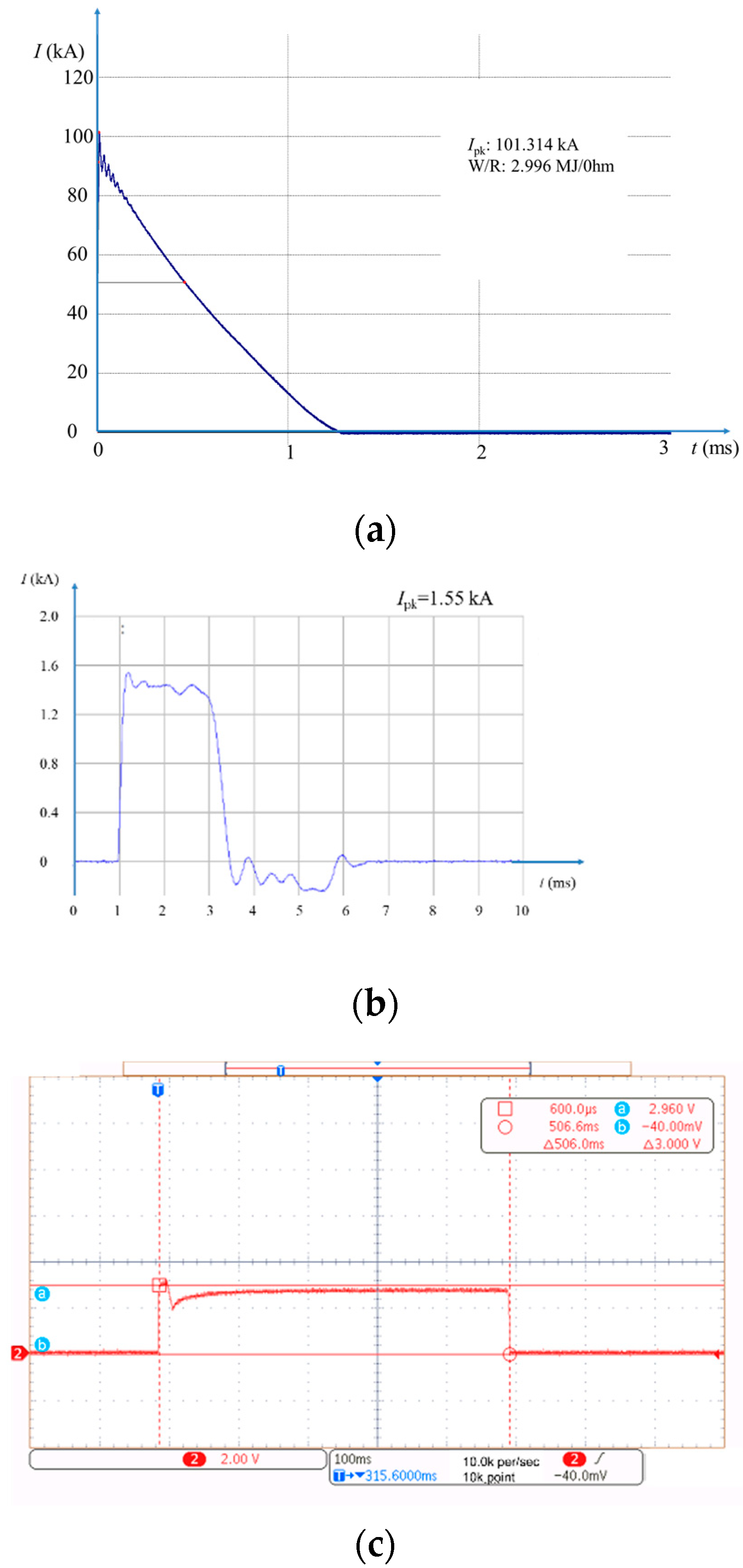 Metals 11 01251 g003 550