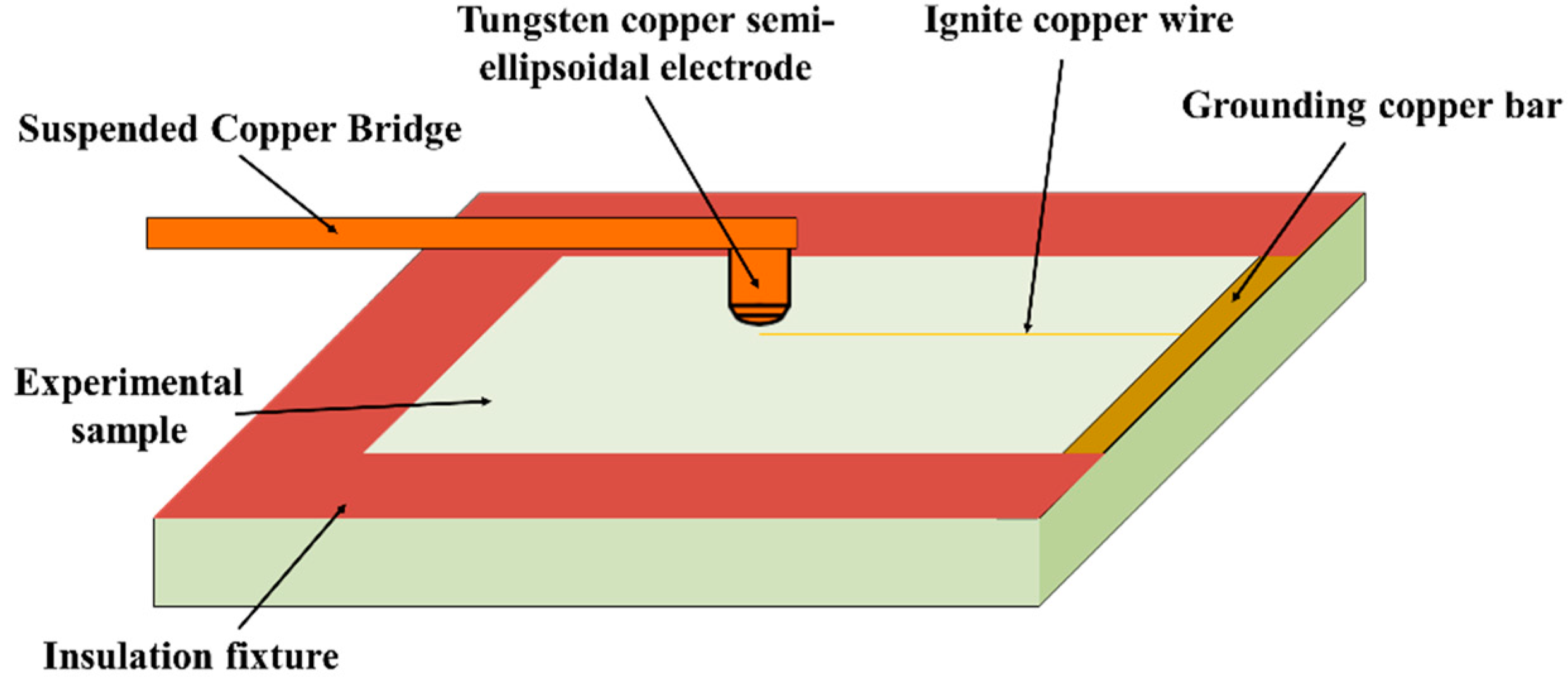 Metals 11 01251 g004 550
