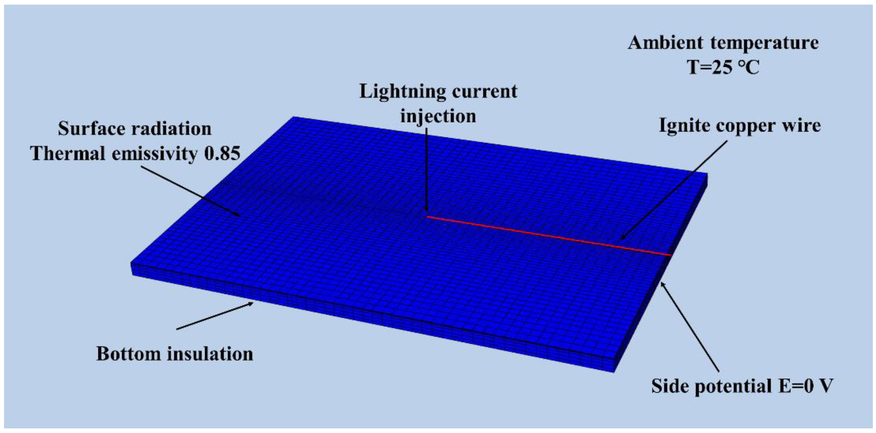 Metals 11 01251 g006 550