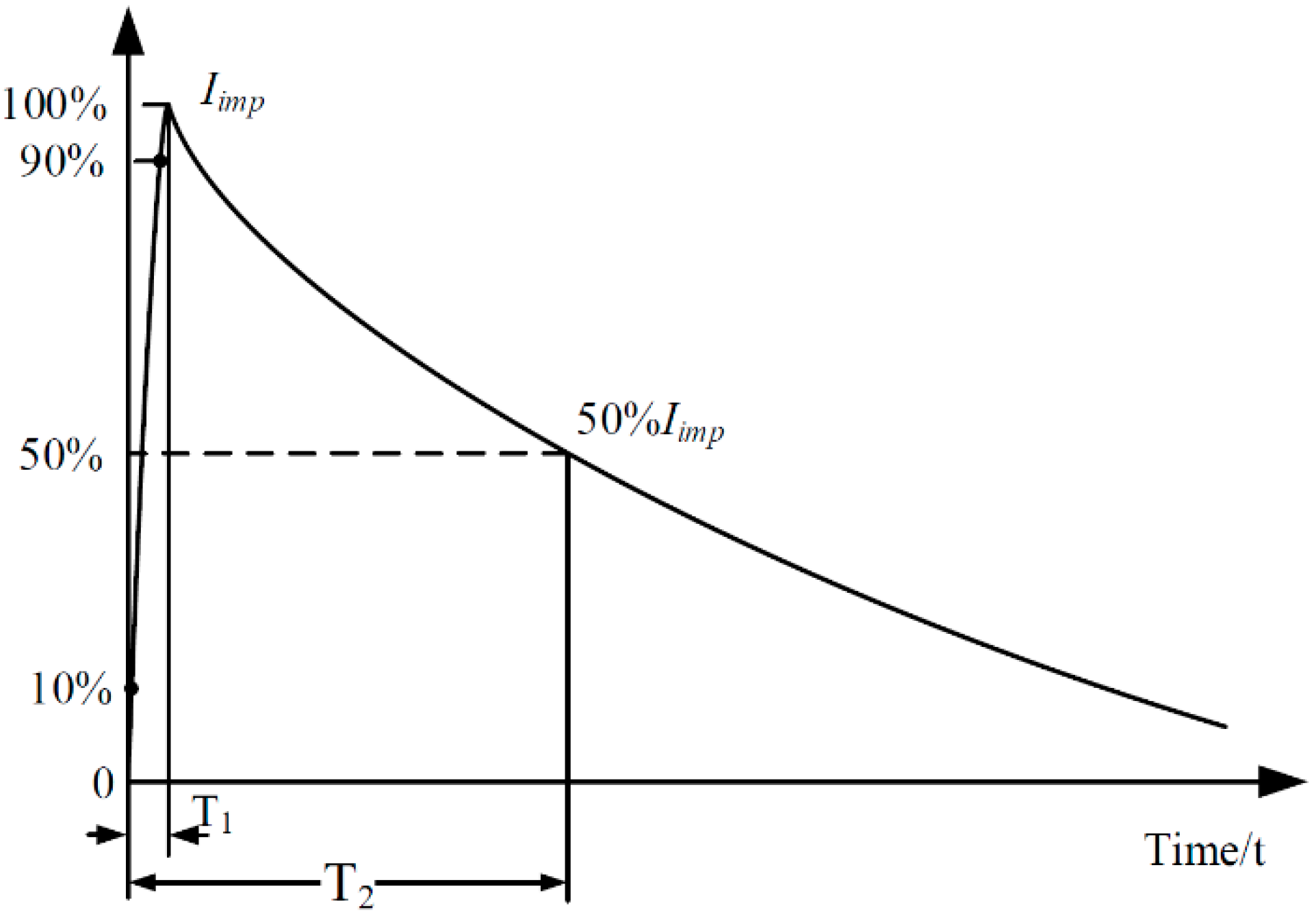 Metals 11 01251 g019 550