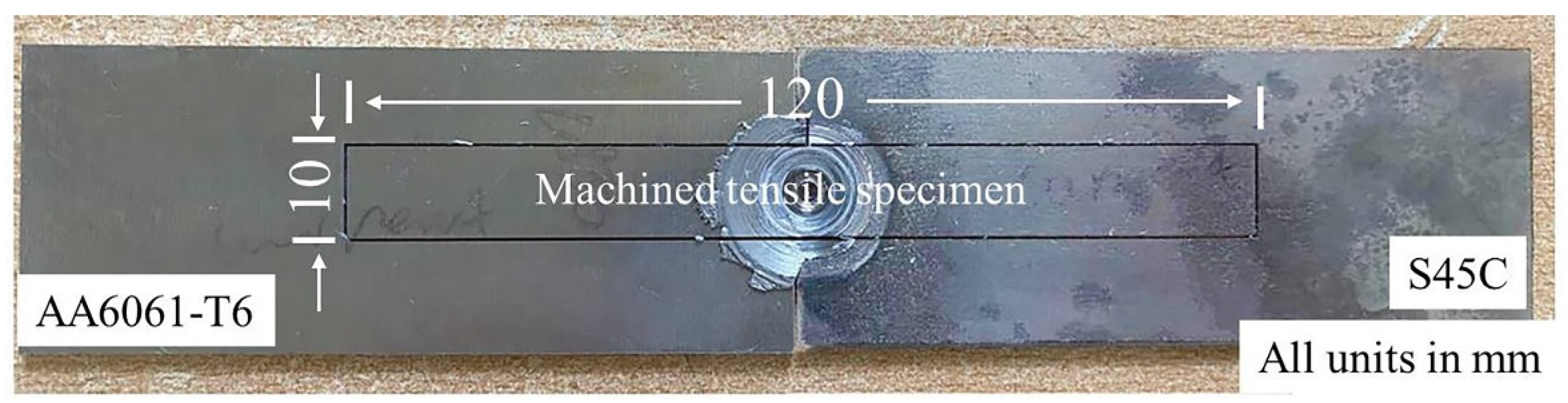 Metals 11 01252 g002 550