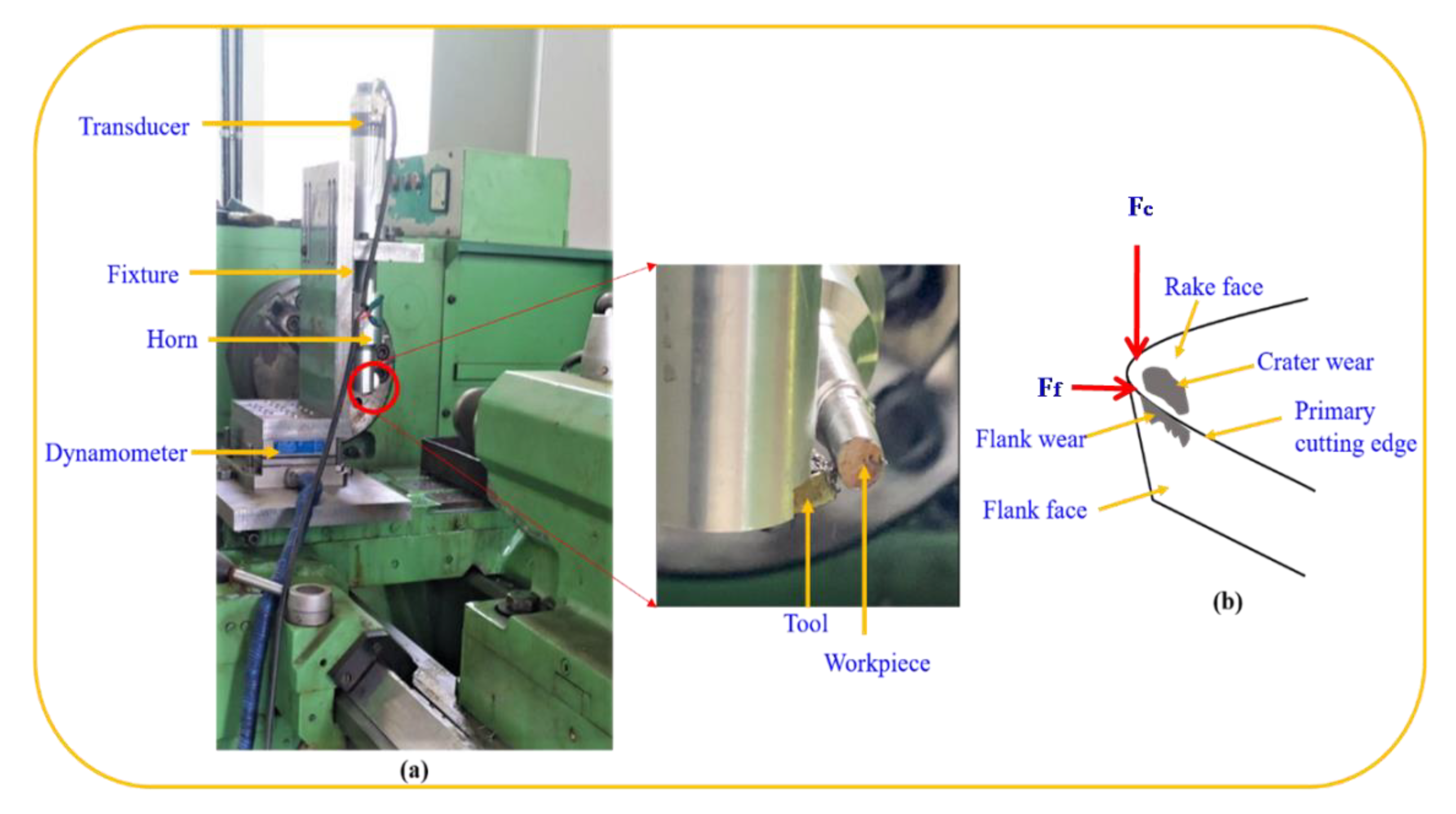 Metals 11 01253 g001 550