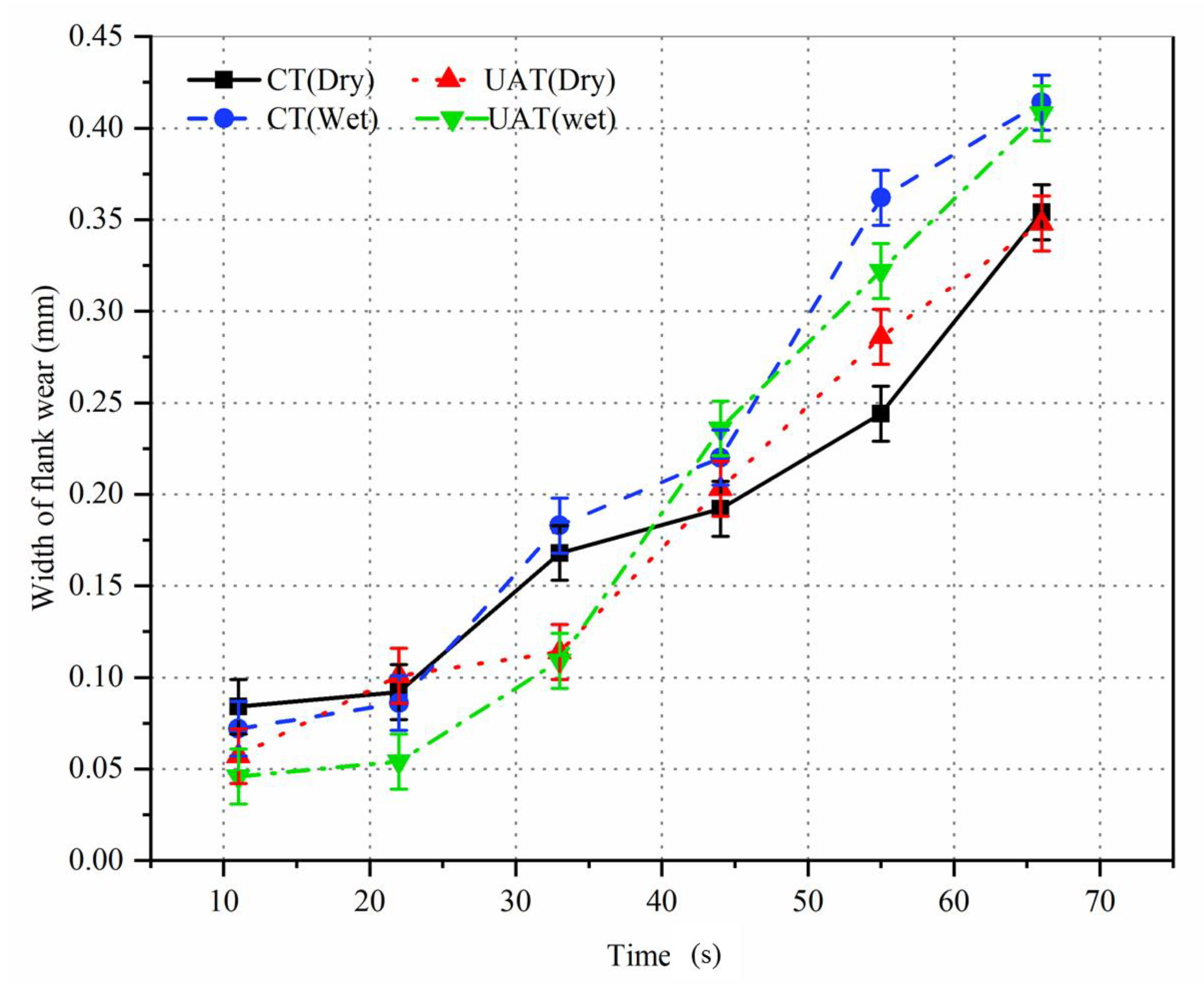 Metals 11 01253 g004 550