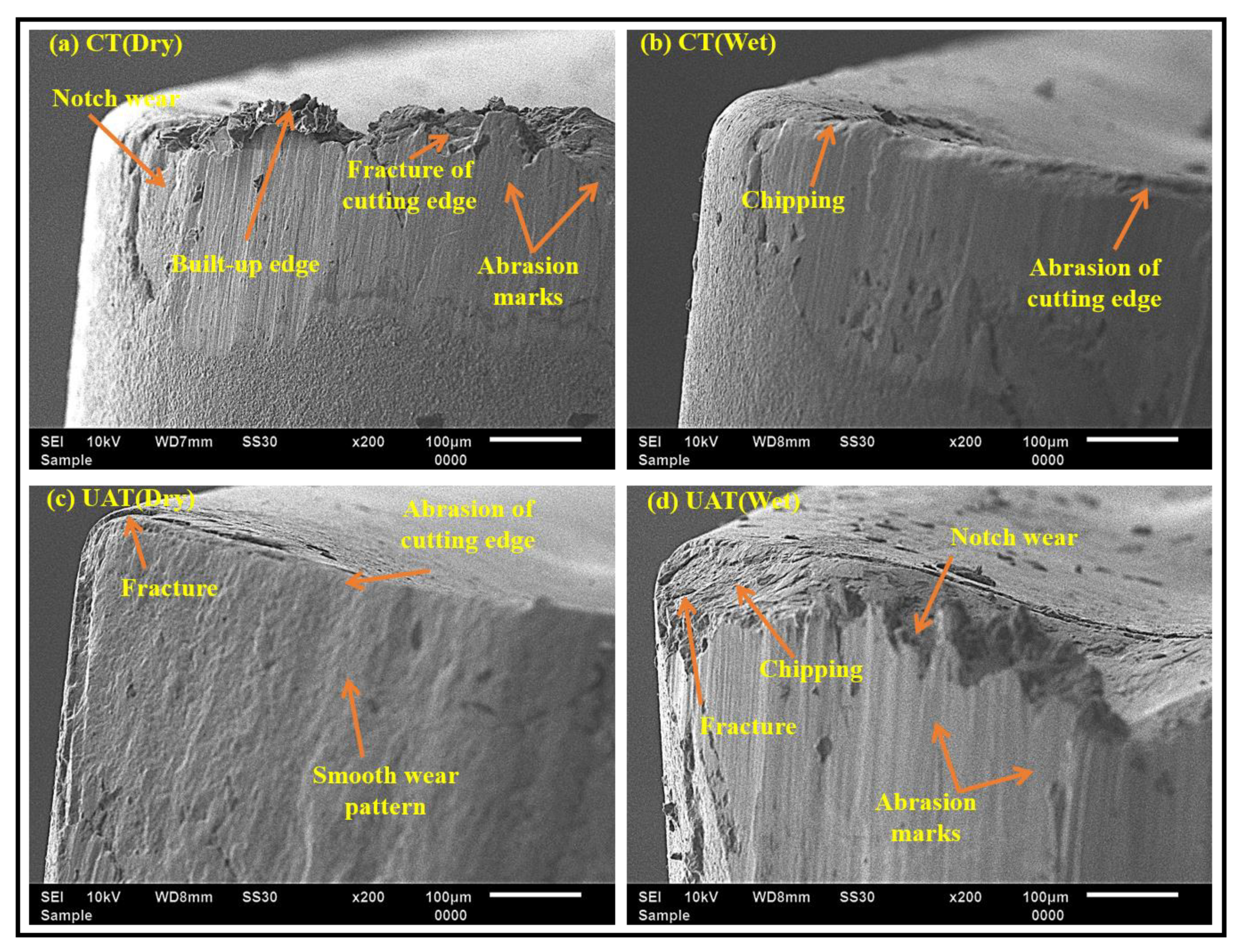 Metals 11 01253 g006 550