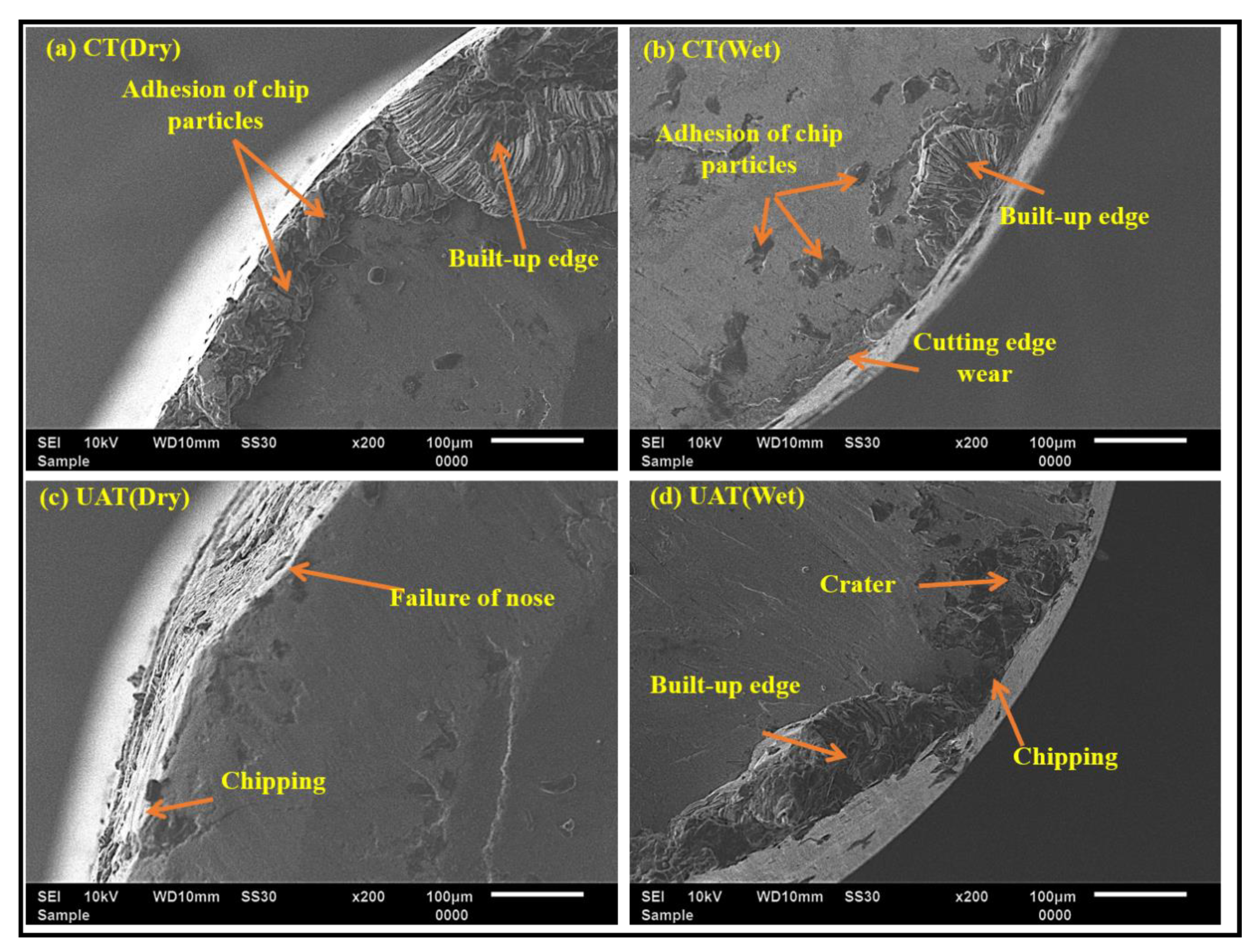 Metals 11 01253 g008 550