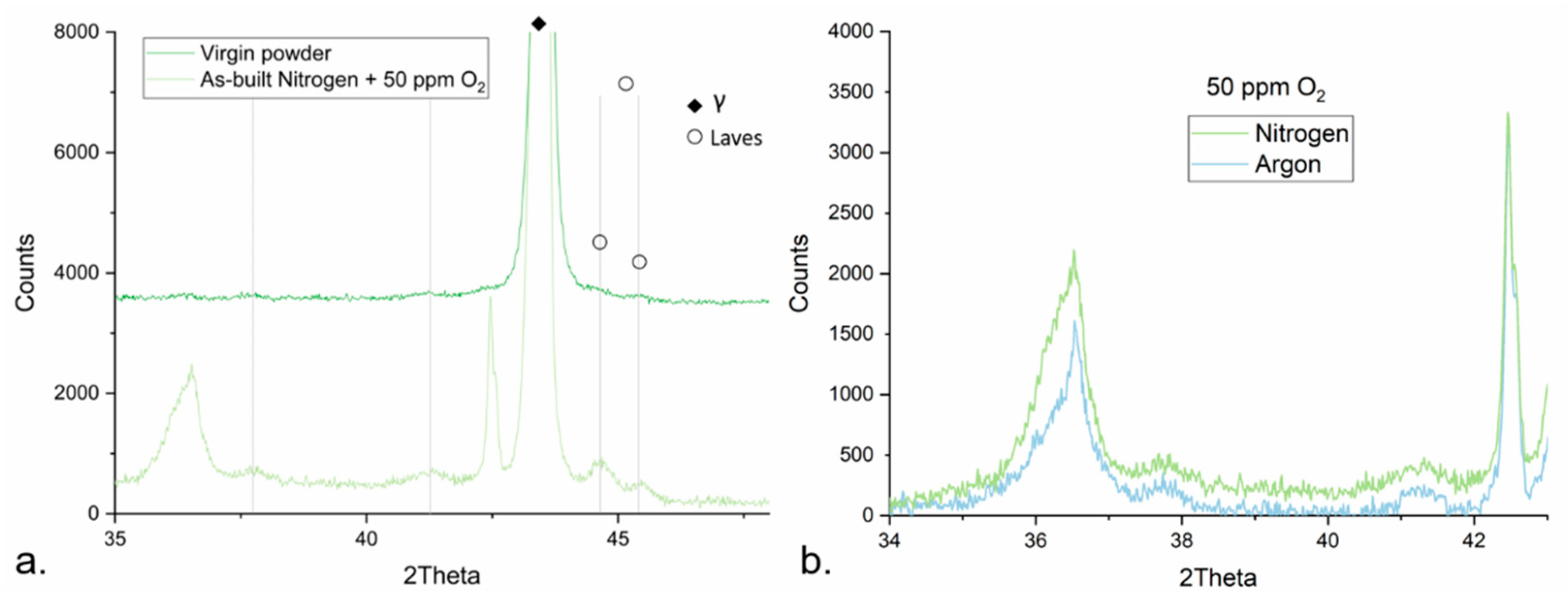 Metals 11 01254 g005 Metals 11 01254 g005