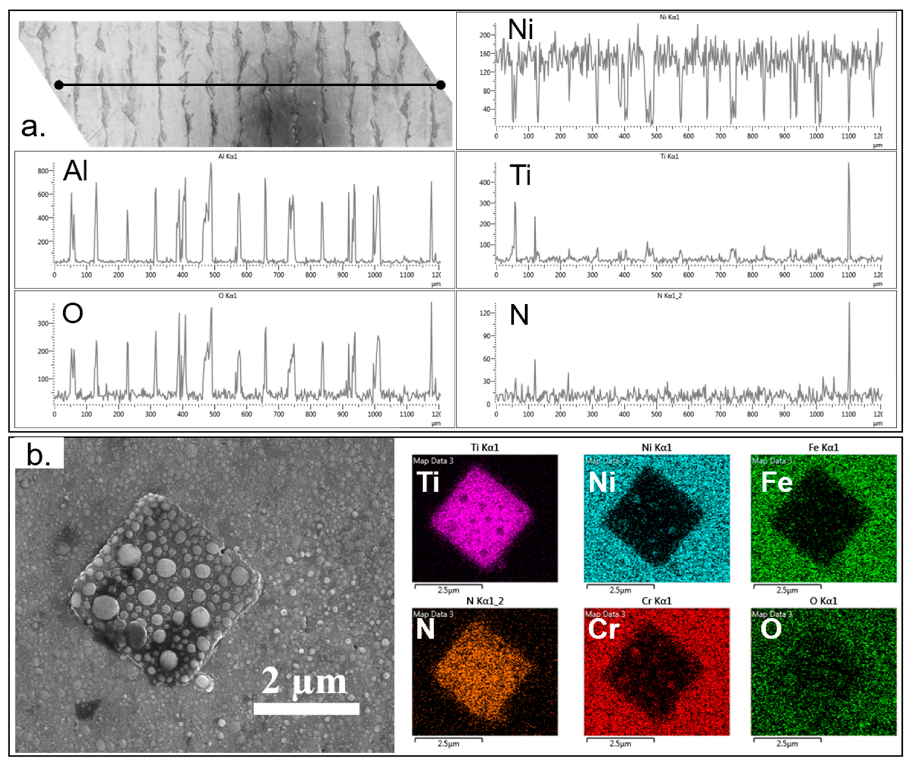 Metals 11 01254 g007 Metals 11 01254 g007