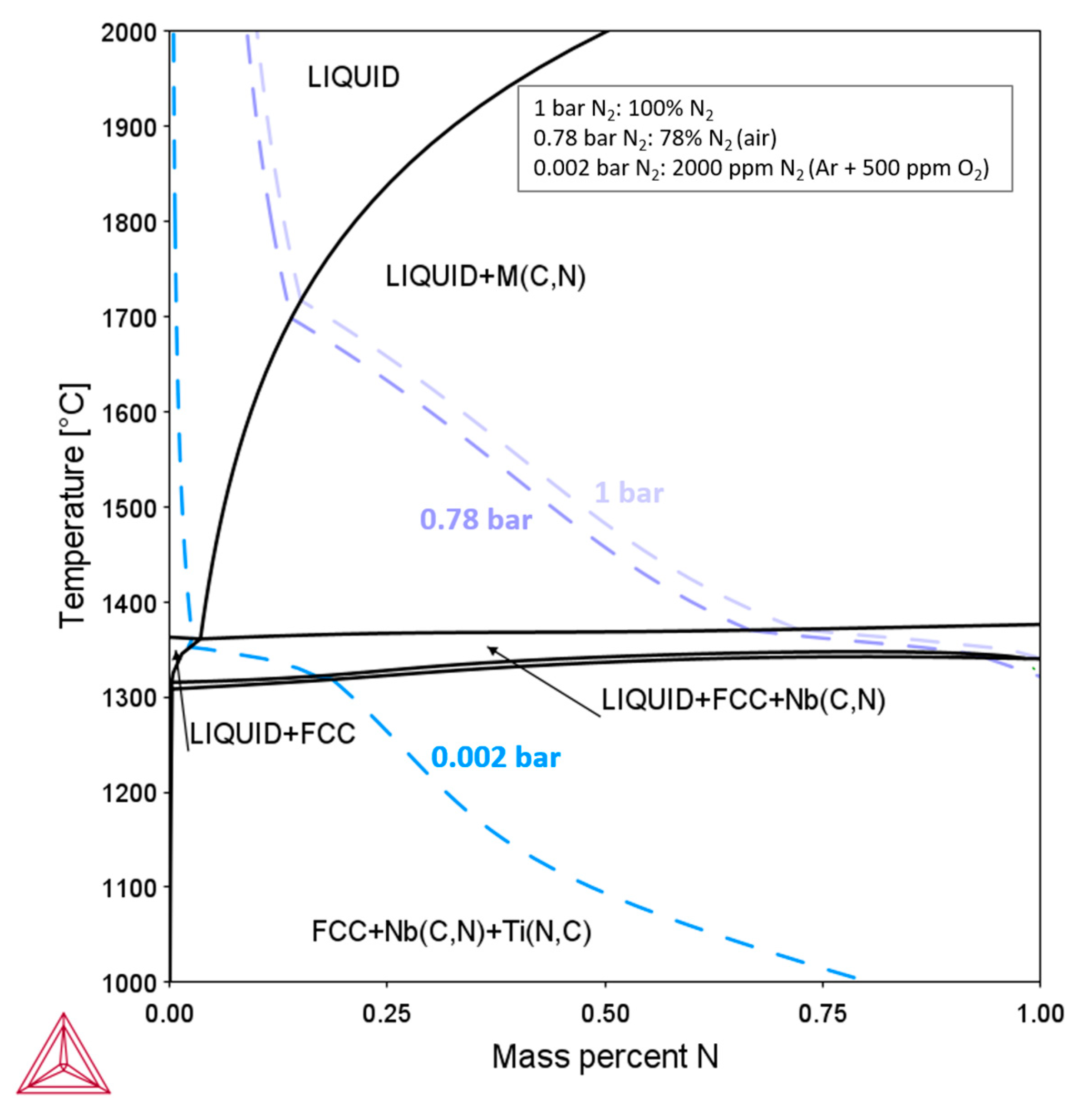Metals 11 01254 g008 Metals 11 01254 g008