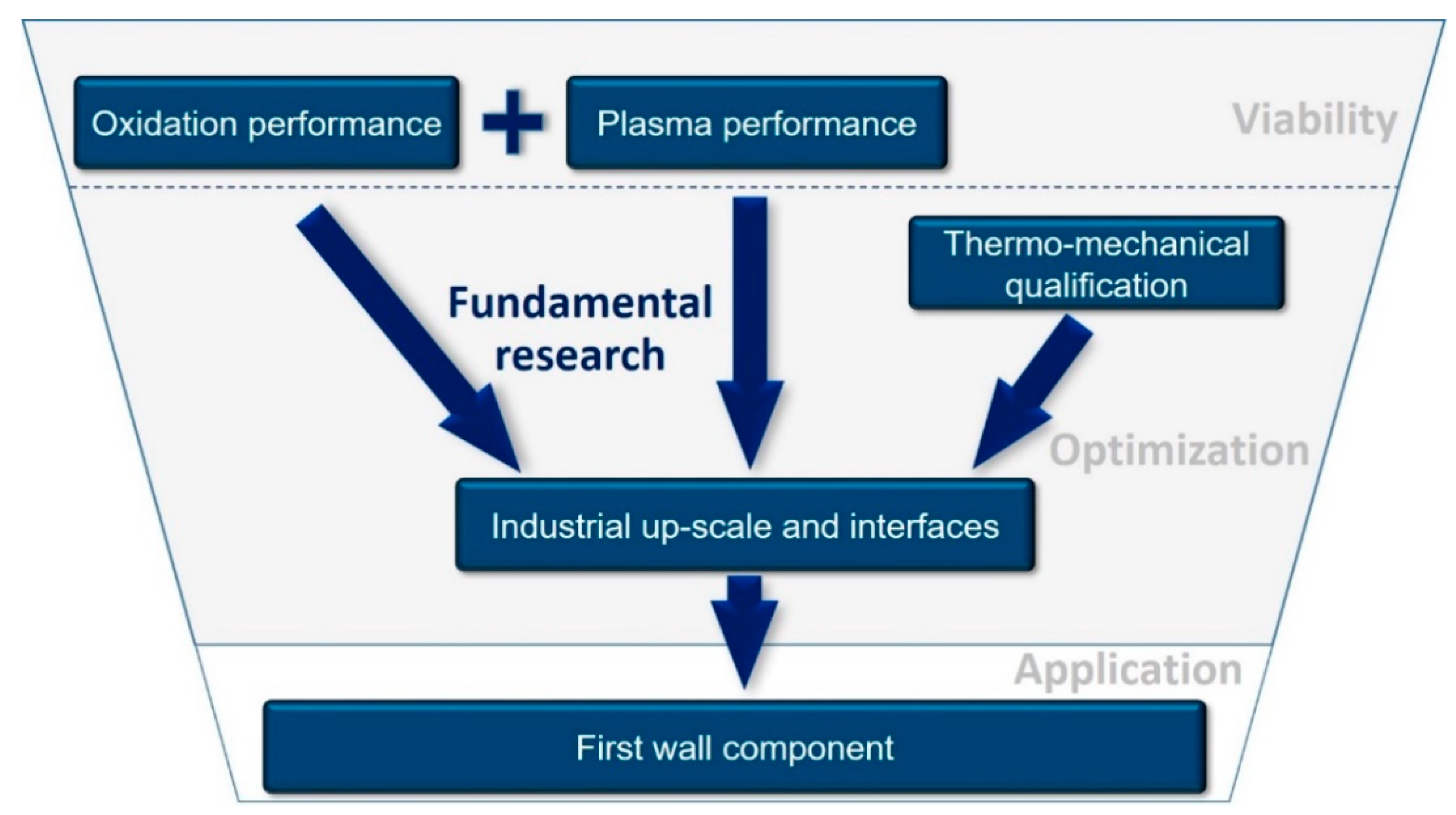 Metals 11 01255 g001 550