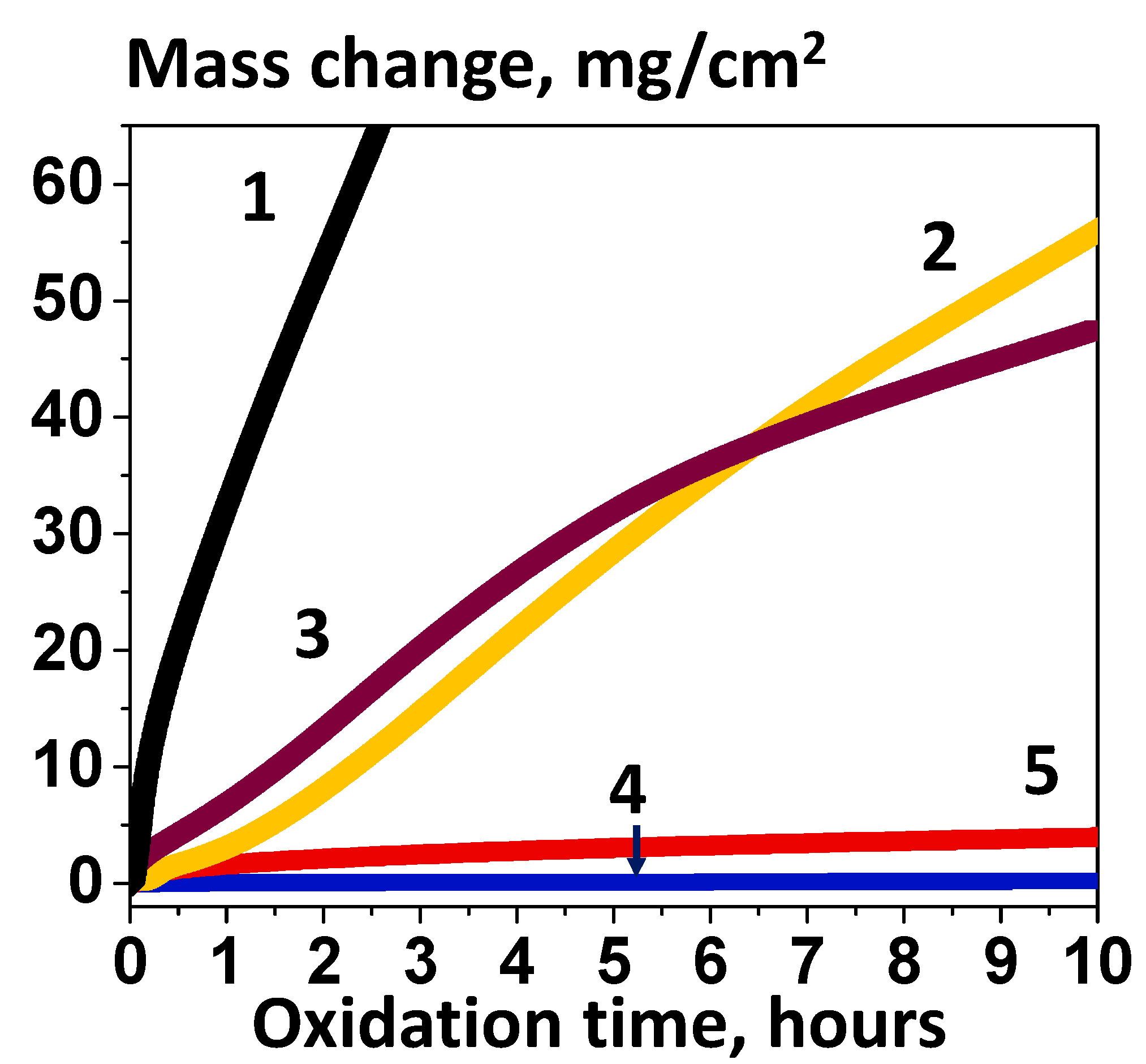 Metals 11 01255 g004 550