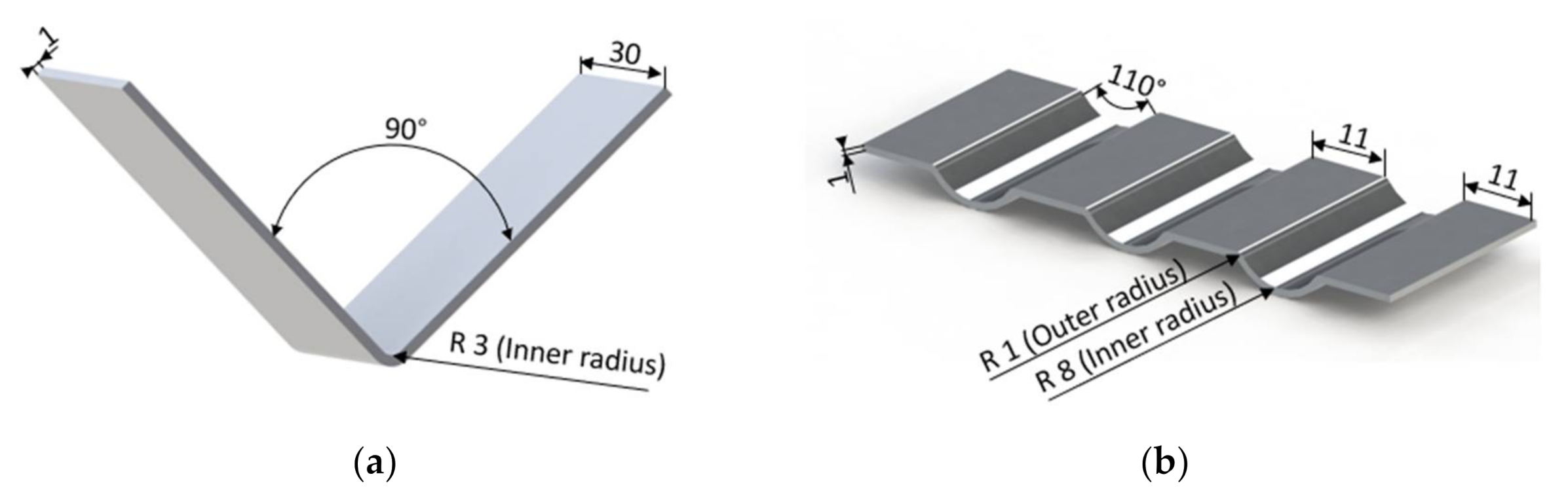 Metals 11 01256 g001 550