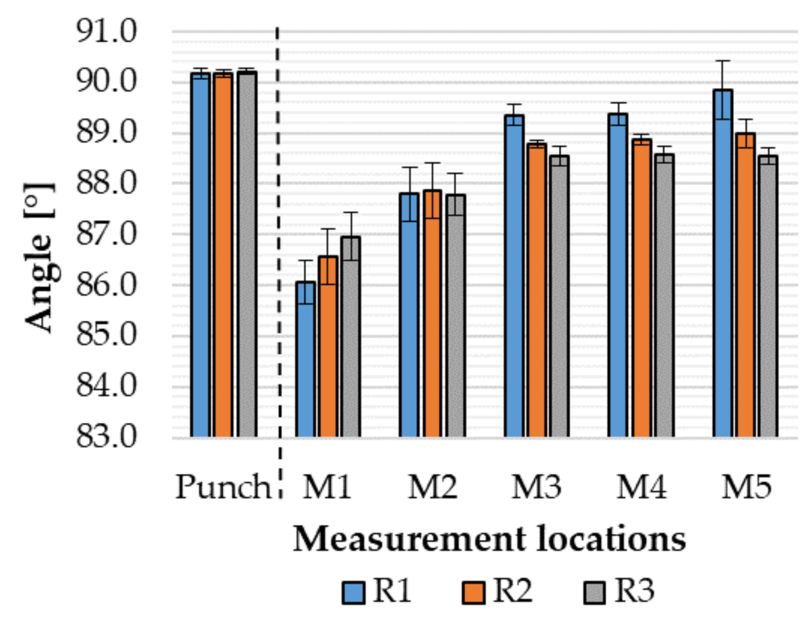 Metals 11 01256 g007 550