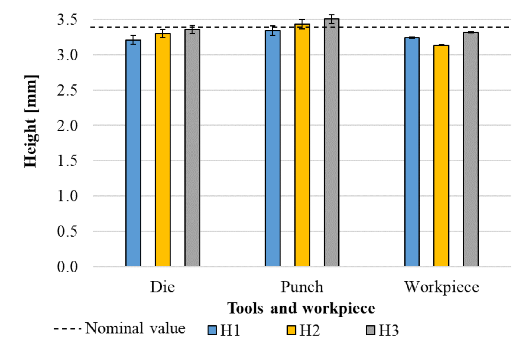 Metals 11 01256 g011 550