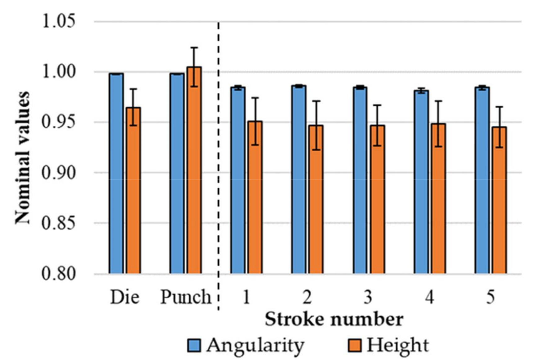 Metals 11 01256 g013 550