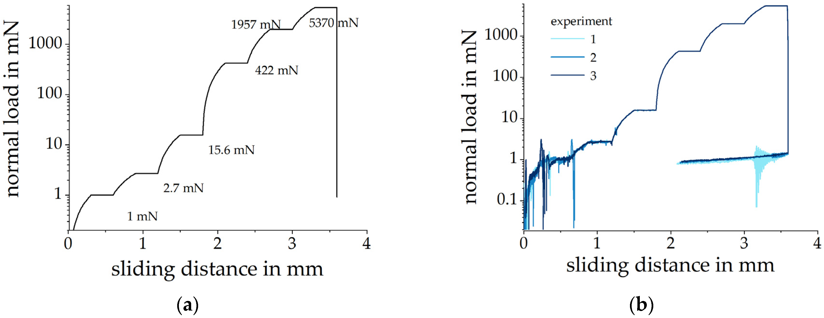 Metals 11 01258 g001