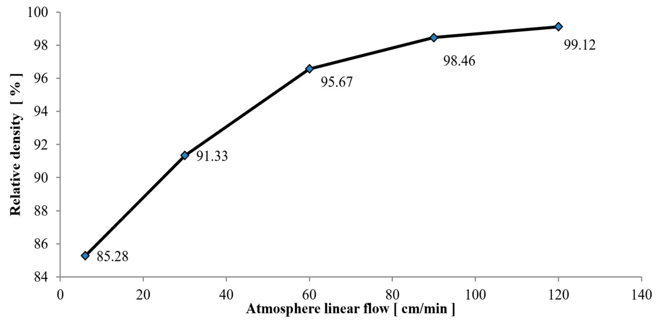 Metals 11 01259 g004