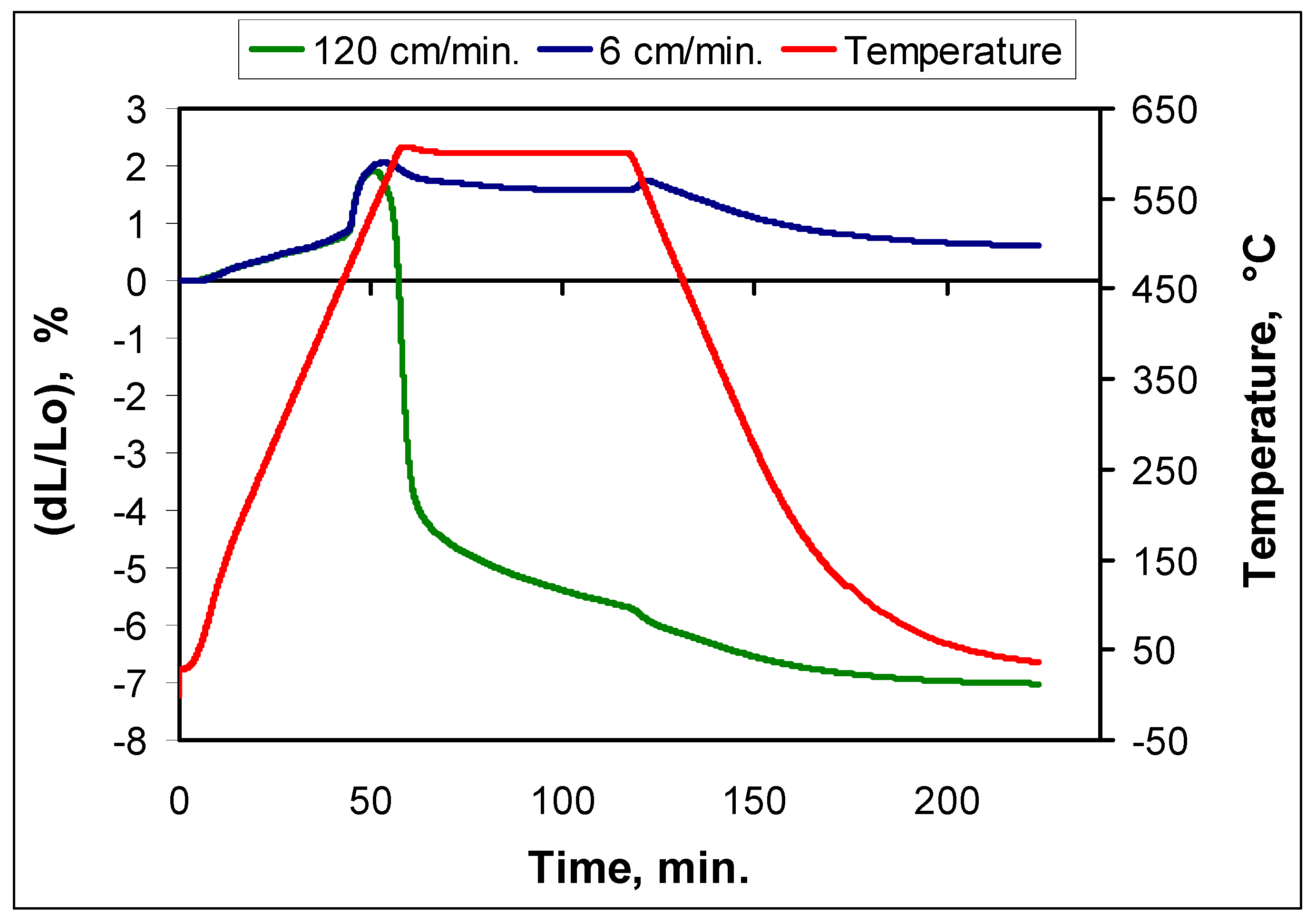 Metals 11 01259 g005