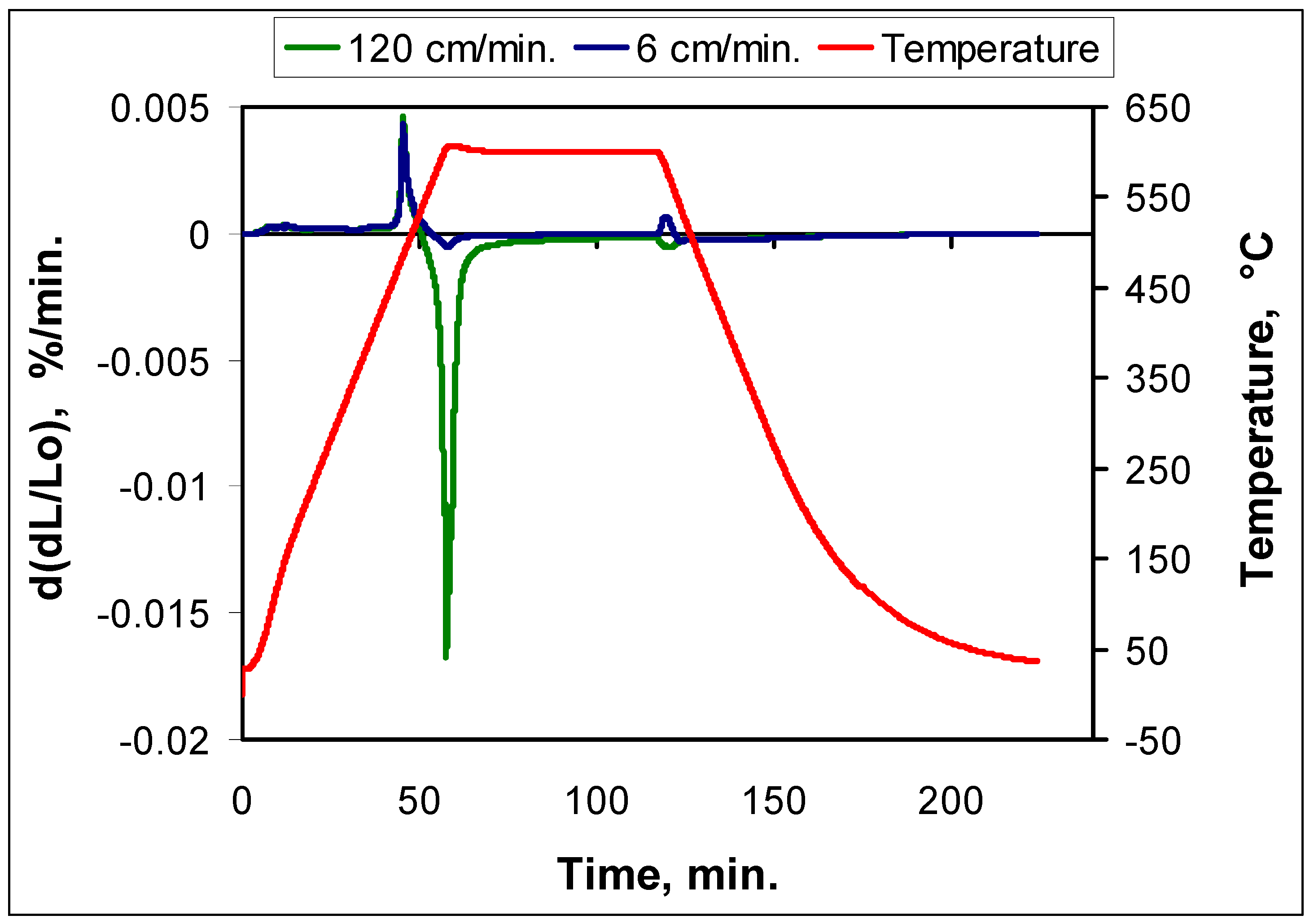 Metals 11 01259 g006