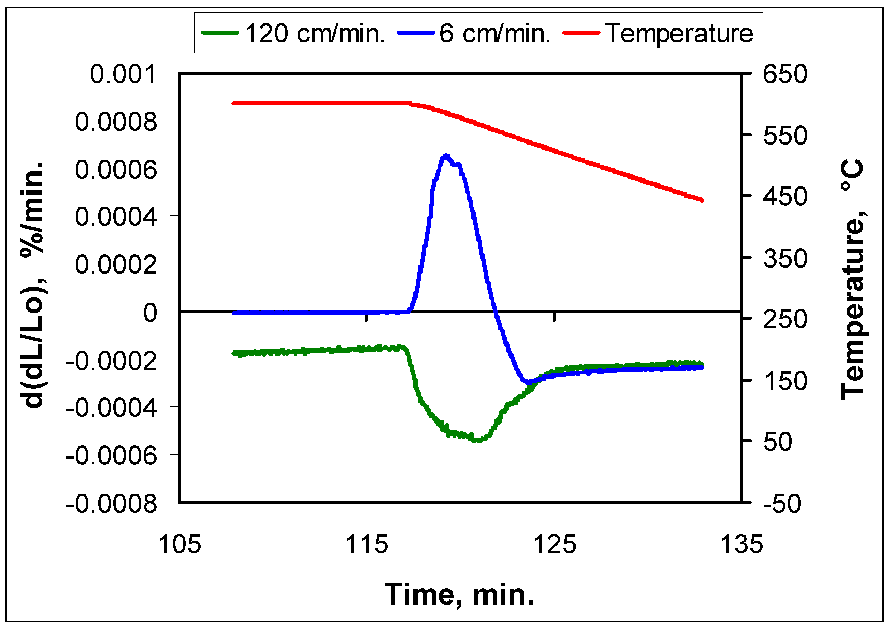 Metals 11 01259 g007