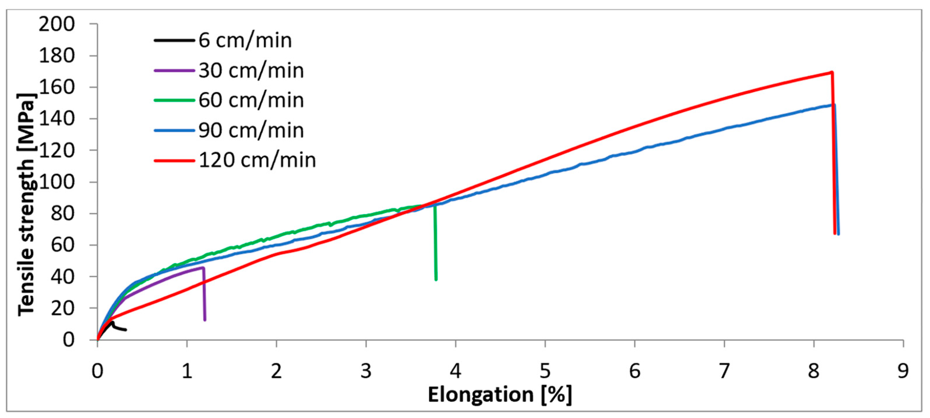 Metals 11 01259 g010