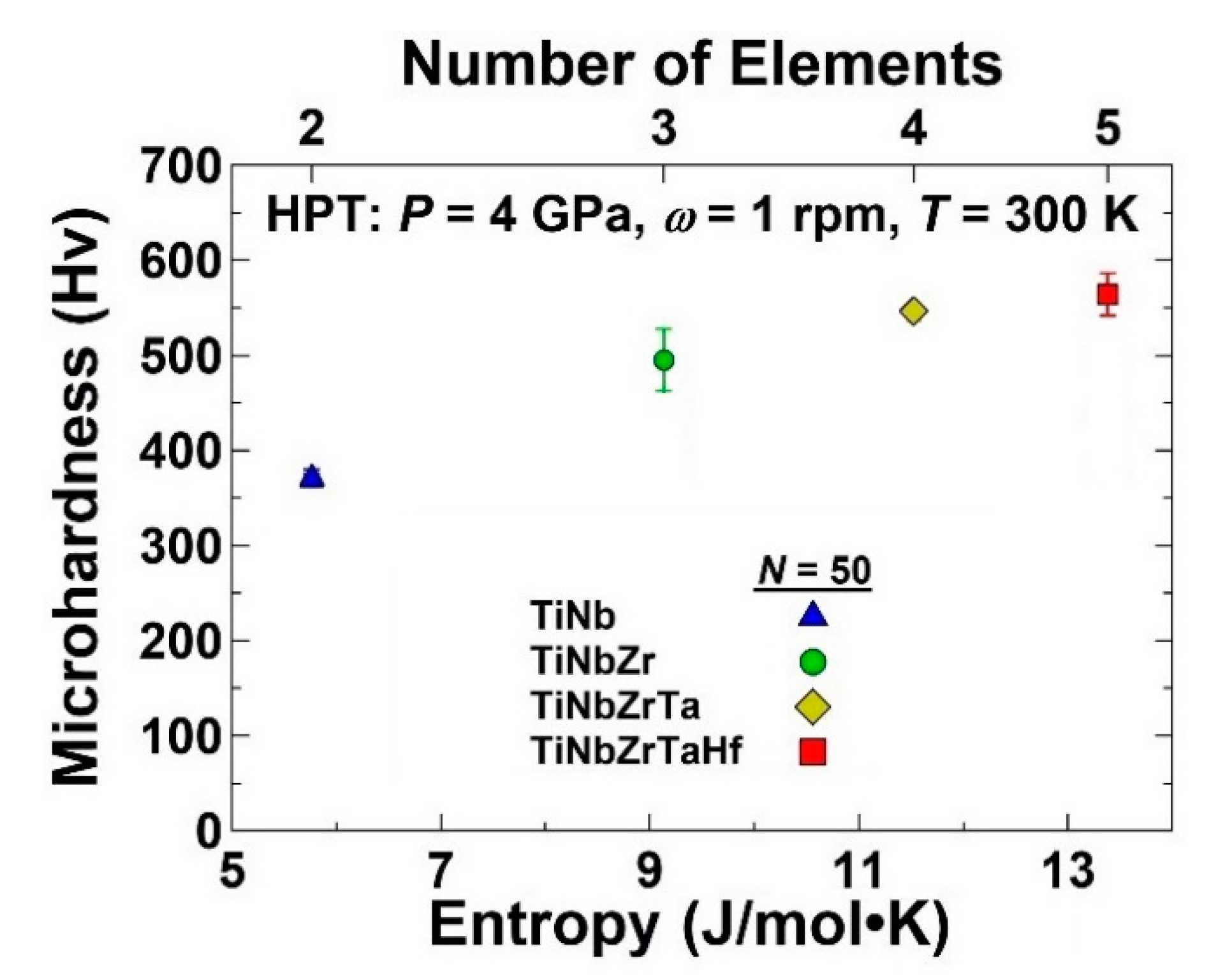 Metals 11 01263 g003