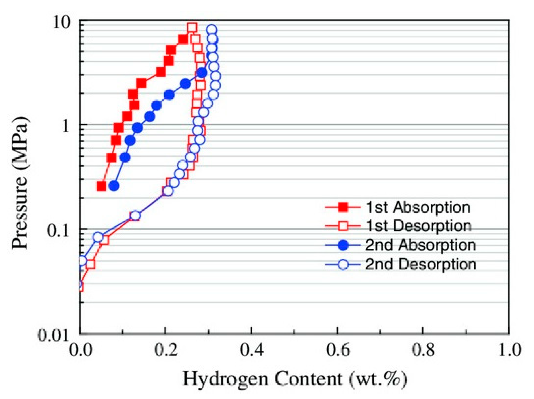 Metals 11 01263 g004