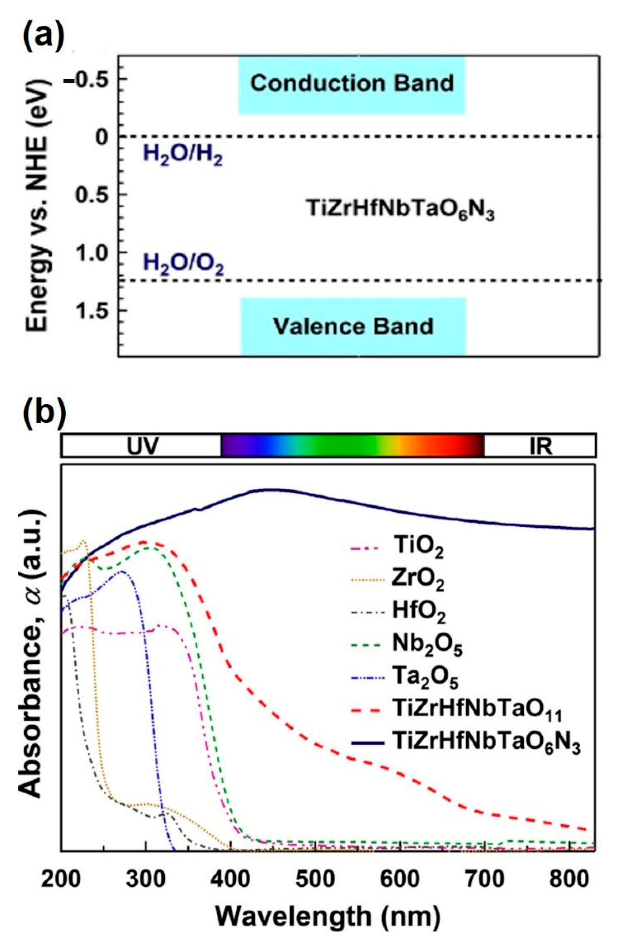 Metals 11 01263 g008