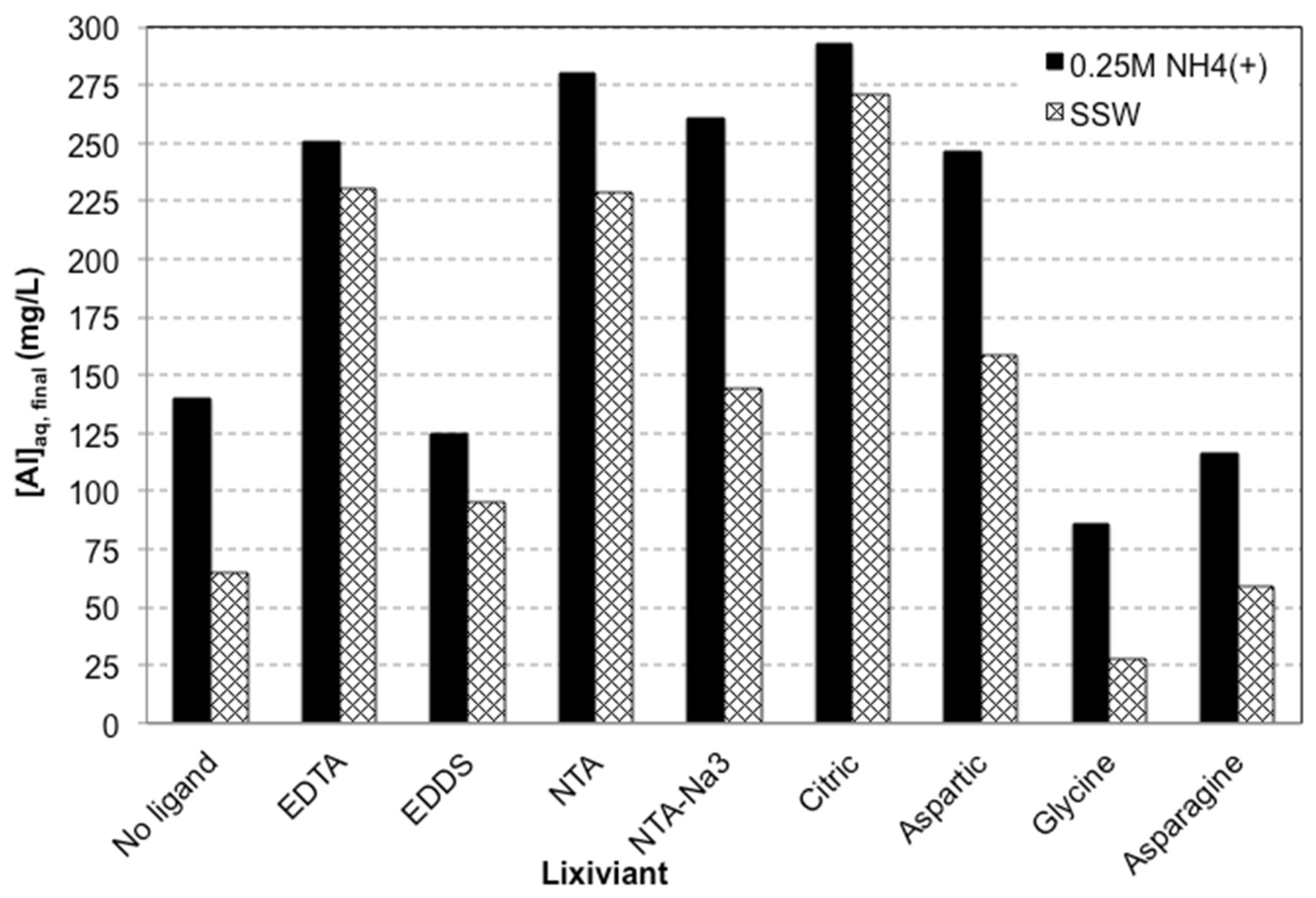 Metals 11 01265 g003