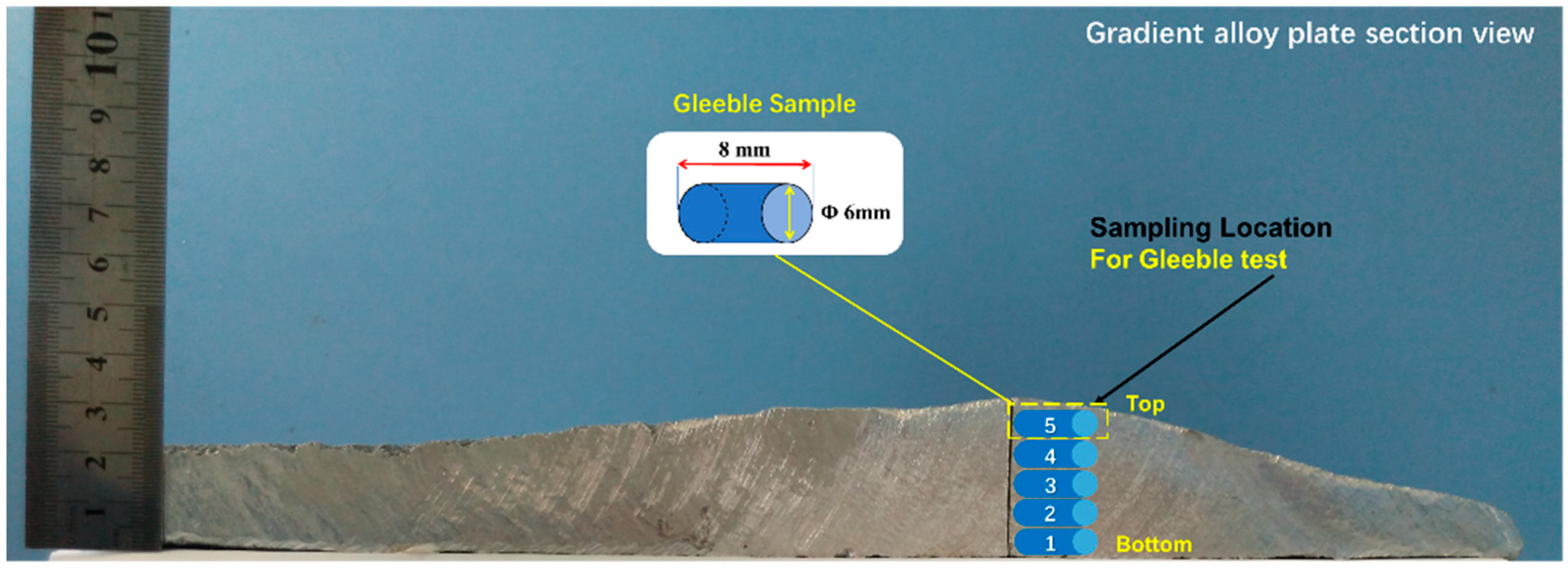 Metals 11 01266 g002