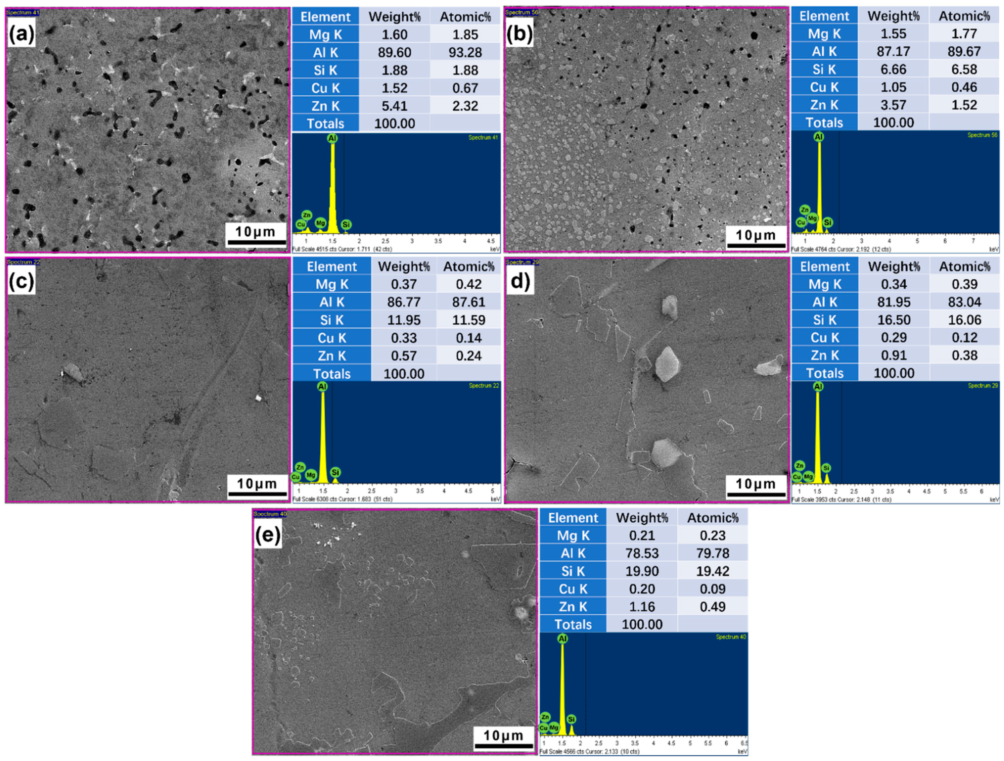 Metals 11 01266 g003