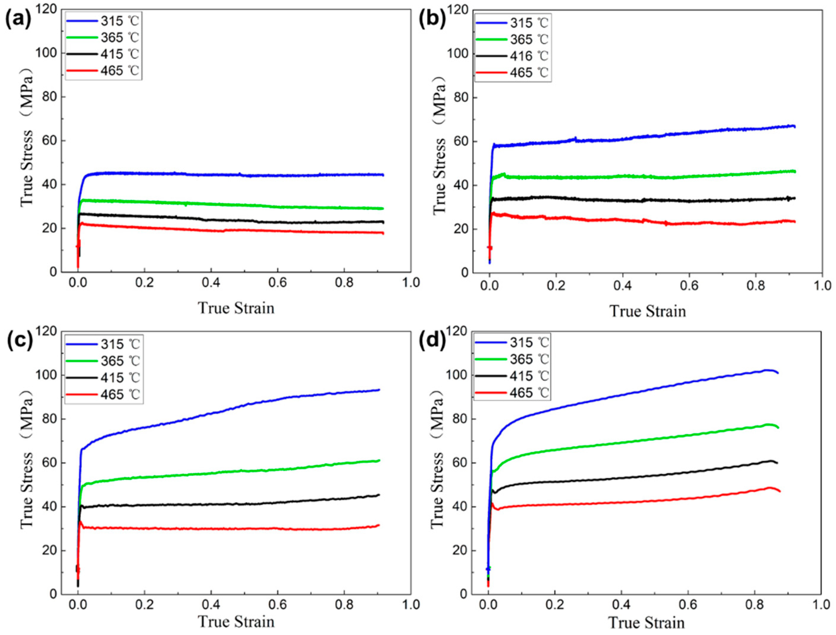 Metals 11 01266 g005